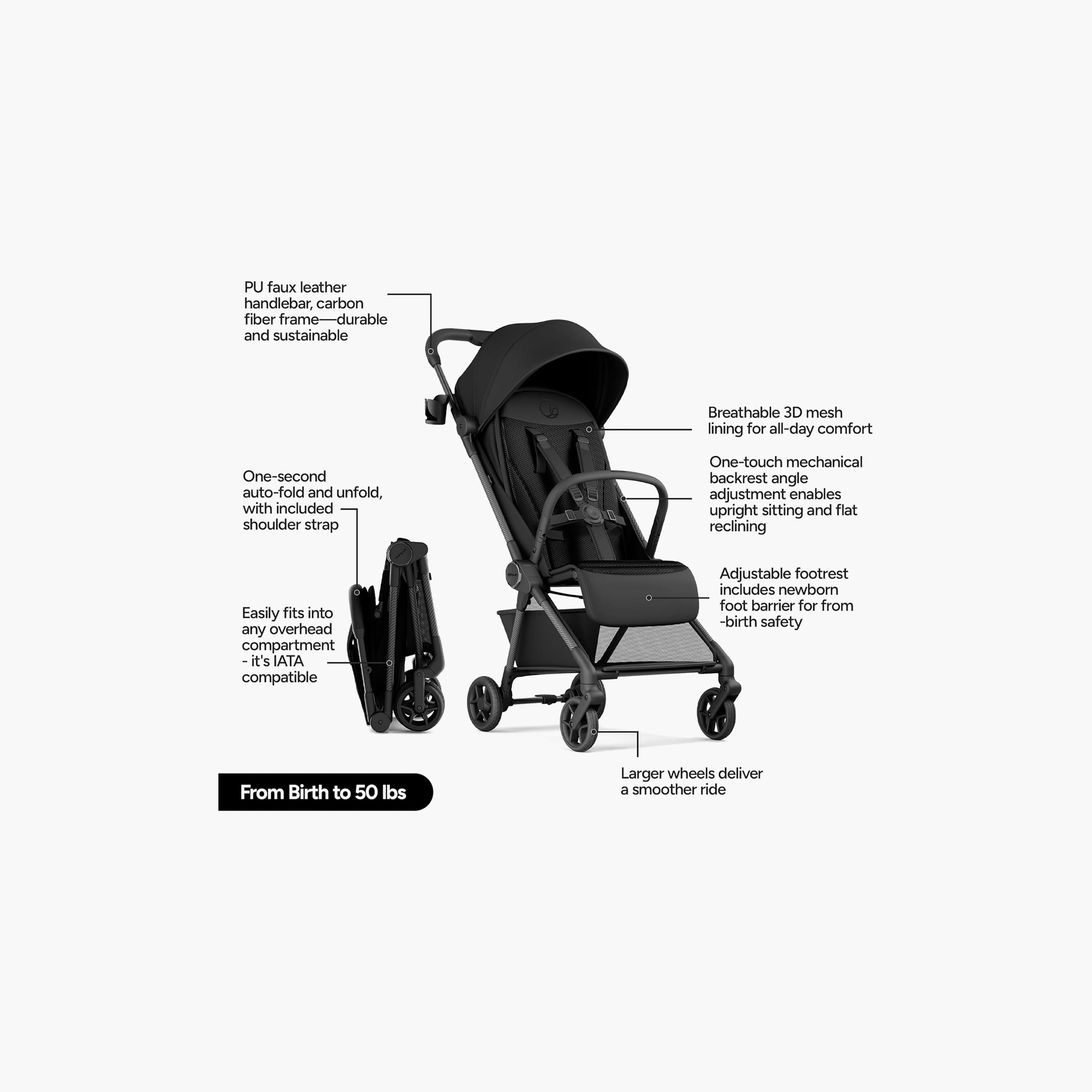 Mompush Nexis Carbon Ultra-Lightweight Auto-Fold Stroller with Storage Bag-baby-gear-strollersandprams-strollers-image-10