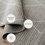 سجادة - زين دون - 300 × 400 سم-household-rugsandcarpets-rugs-image-2