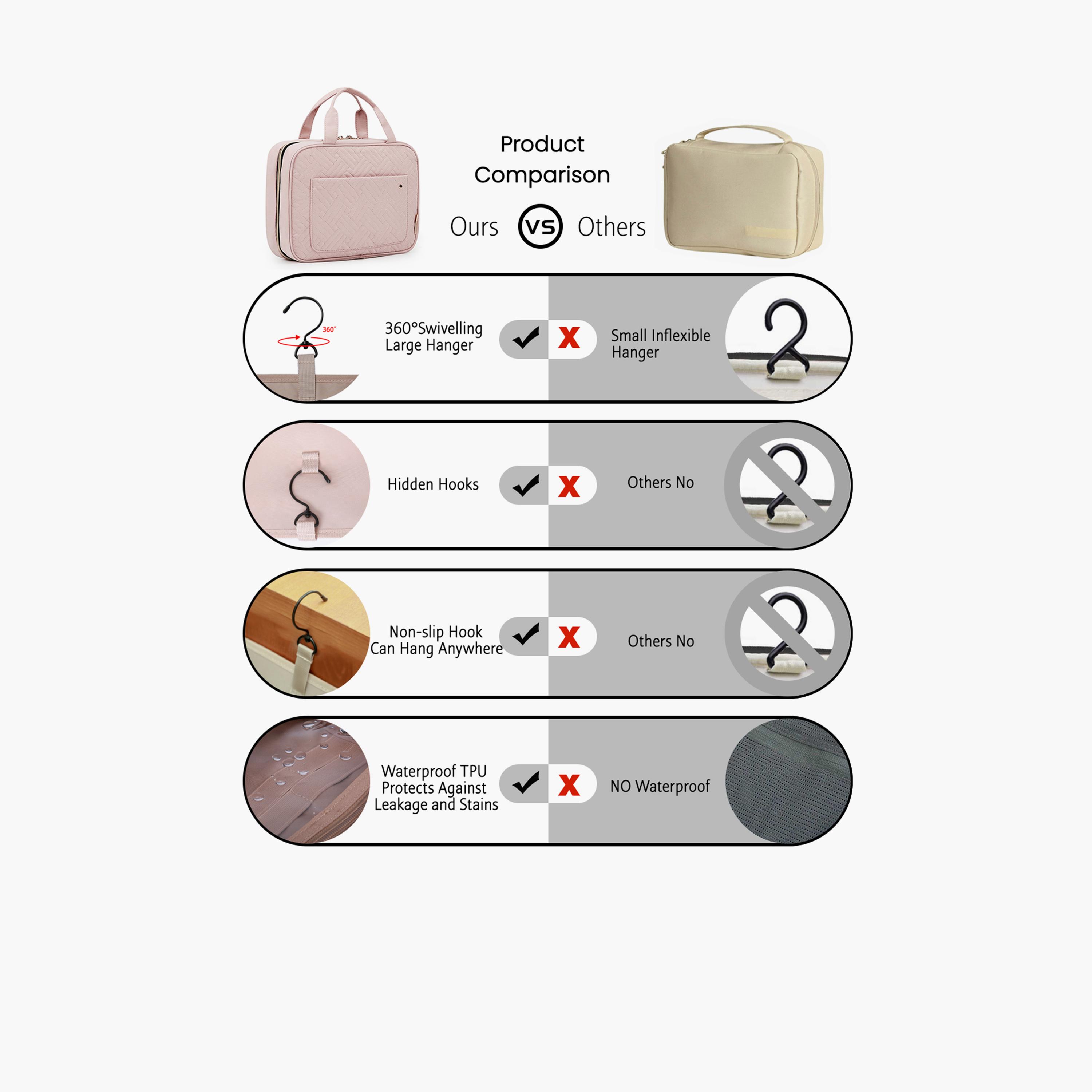 مسافر - منظم باغ سمارت لمستلزمات السفر والرحلات-household-storage-storagesolutions-drawerorganizing-image-9