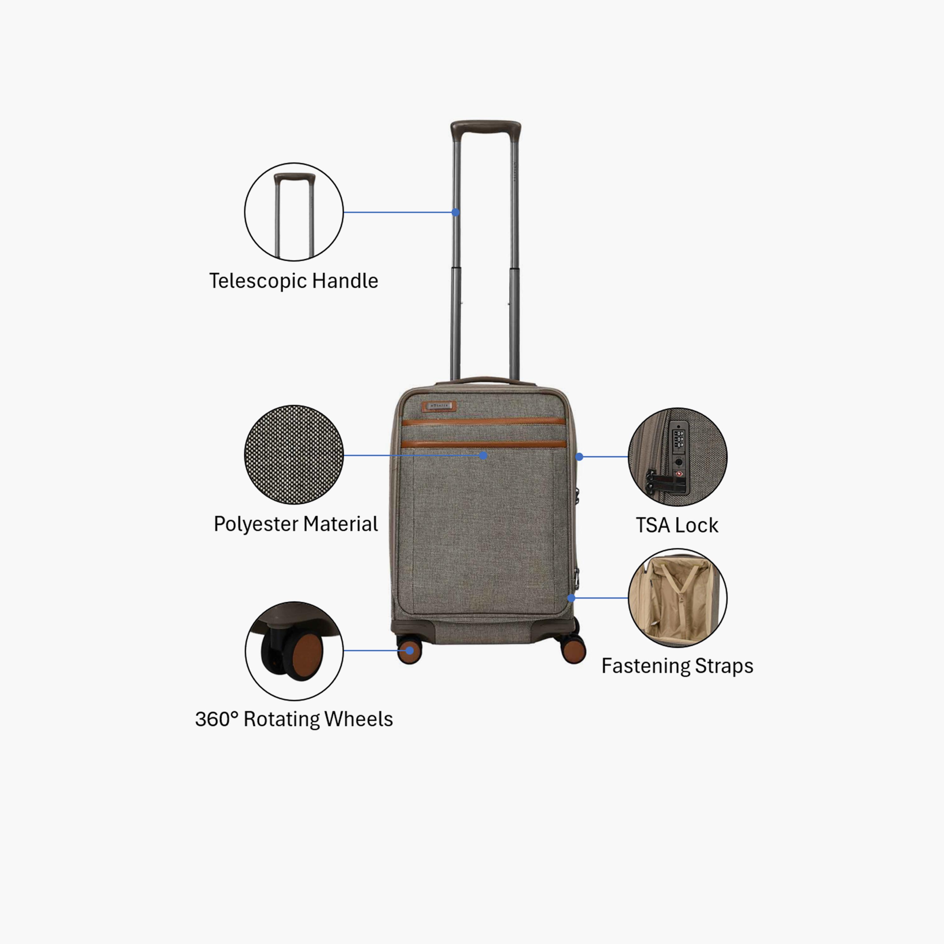 Mosafer Legacy 56 CM Small Cabin Polyester Soft Sided 4-Wheeler Spinner Trolley Bag with TSA Lock-travel-luggagesandbags-luggage-image-3