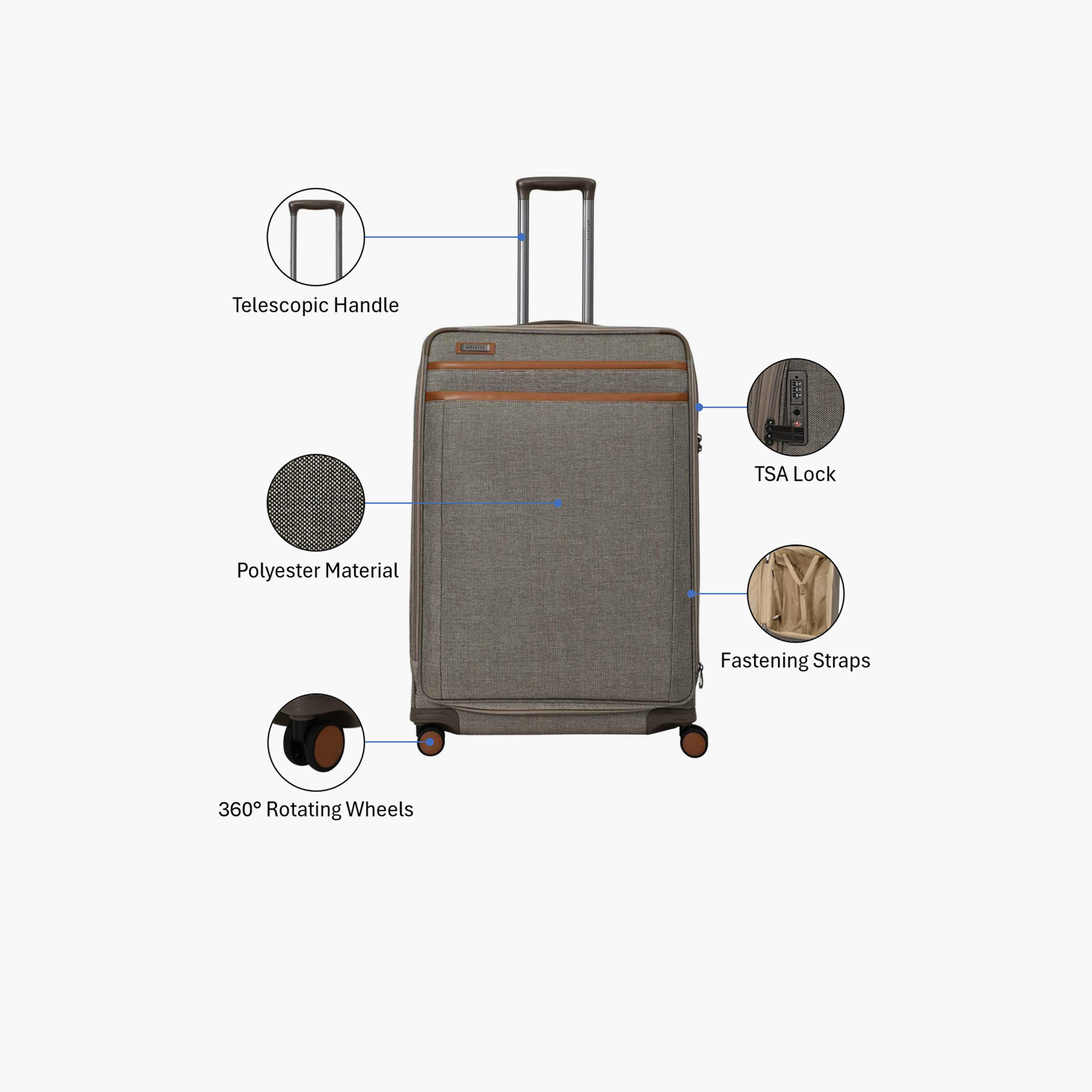 Mosafer Legacy 80 CM Large Check-in Polyester Soft Sided 4-Wheeler Spinner Trolley Bag with TSA Lock-travel-luggagesandbags-luggage-image-3