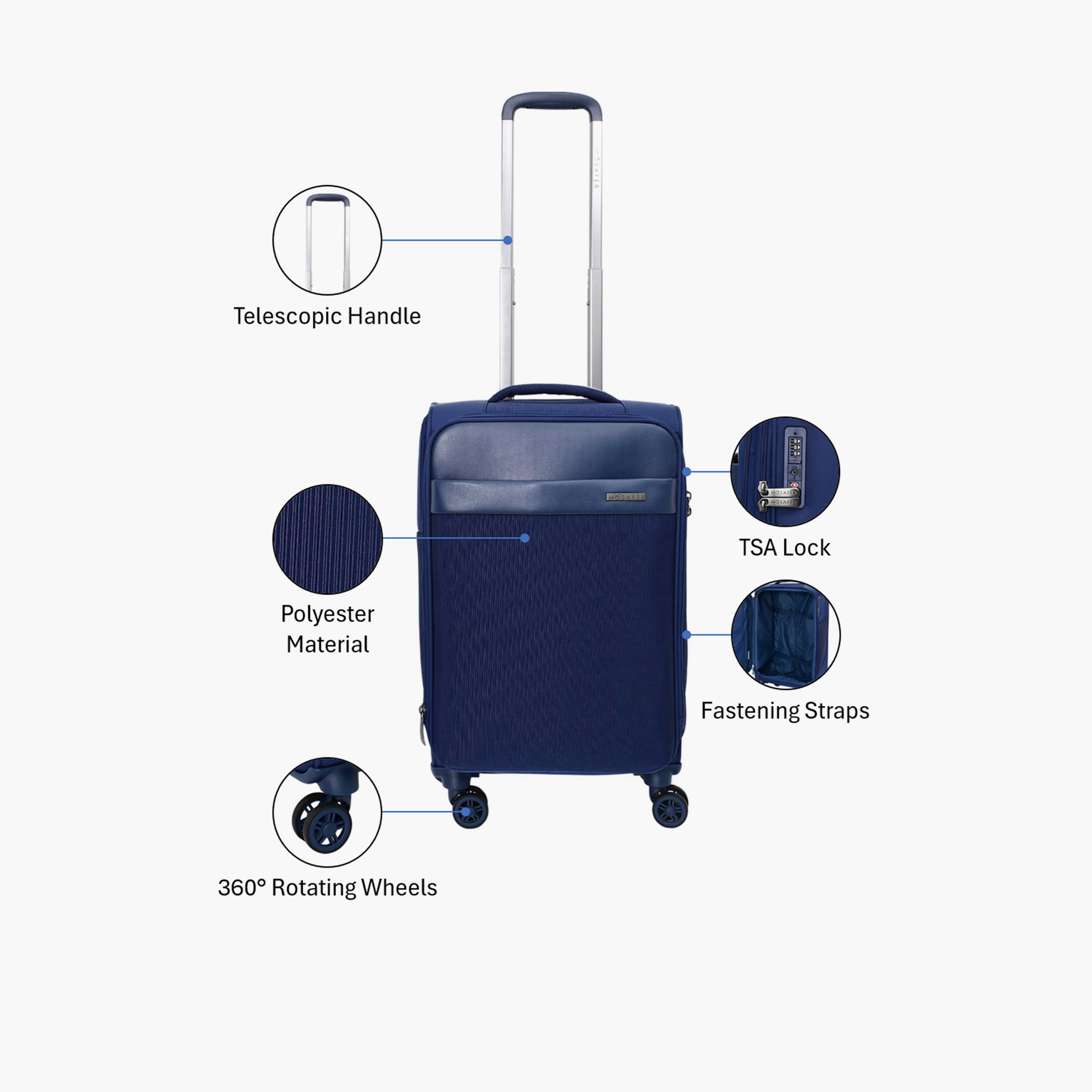 Mosafer Softlite 50 CM Small Cabin Polyester Soft Sided 4-Wheeler Spinner Trolley Bag with TSA Lock-travel-luggagesandbags-luggage-image-3