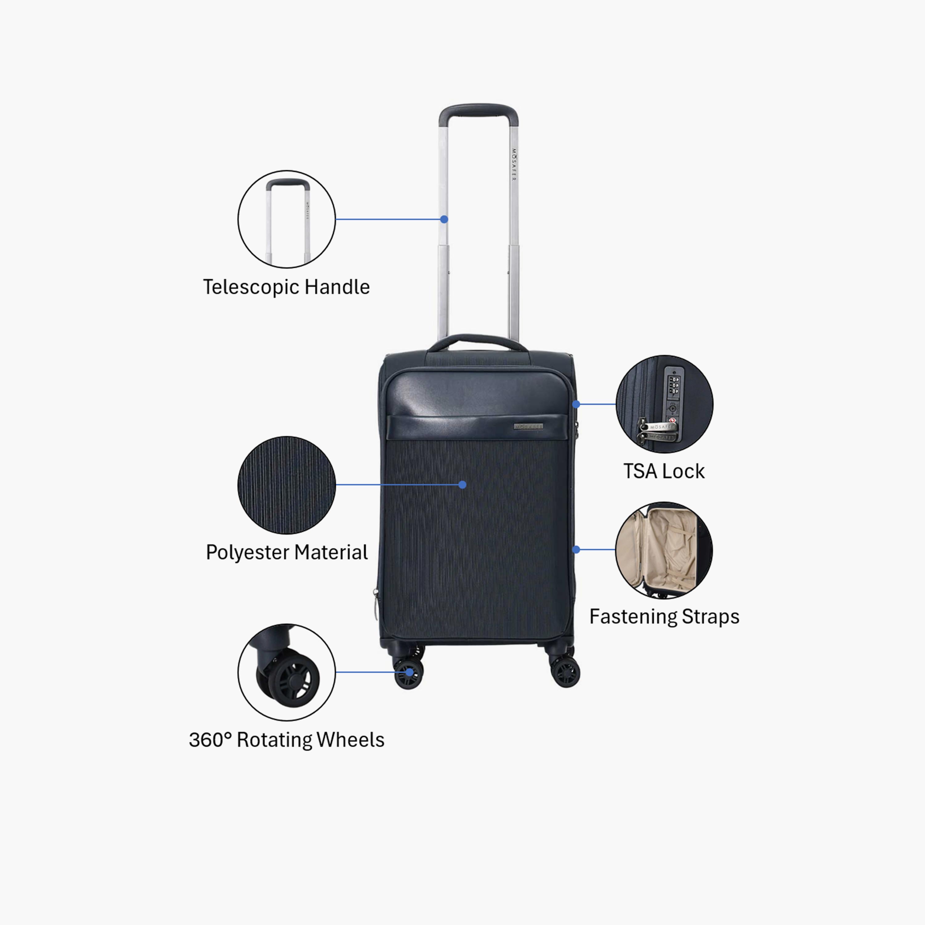 Mosafer Softlite 50 CM Small Cabin Polyester Soft Sided 4-Wheeler Spinner Trolley Bag with TSA Lock-travel-luggagesandbags-luggage-image-3