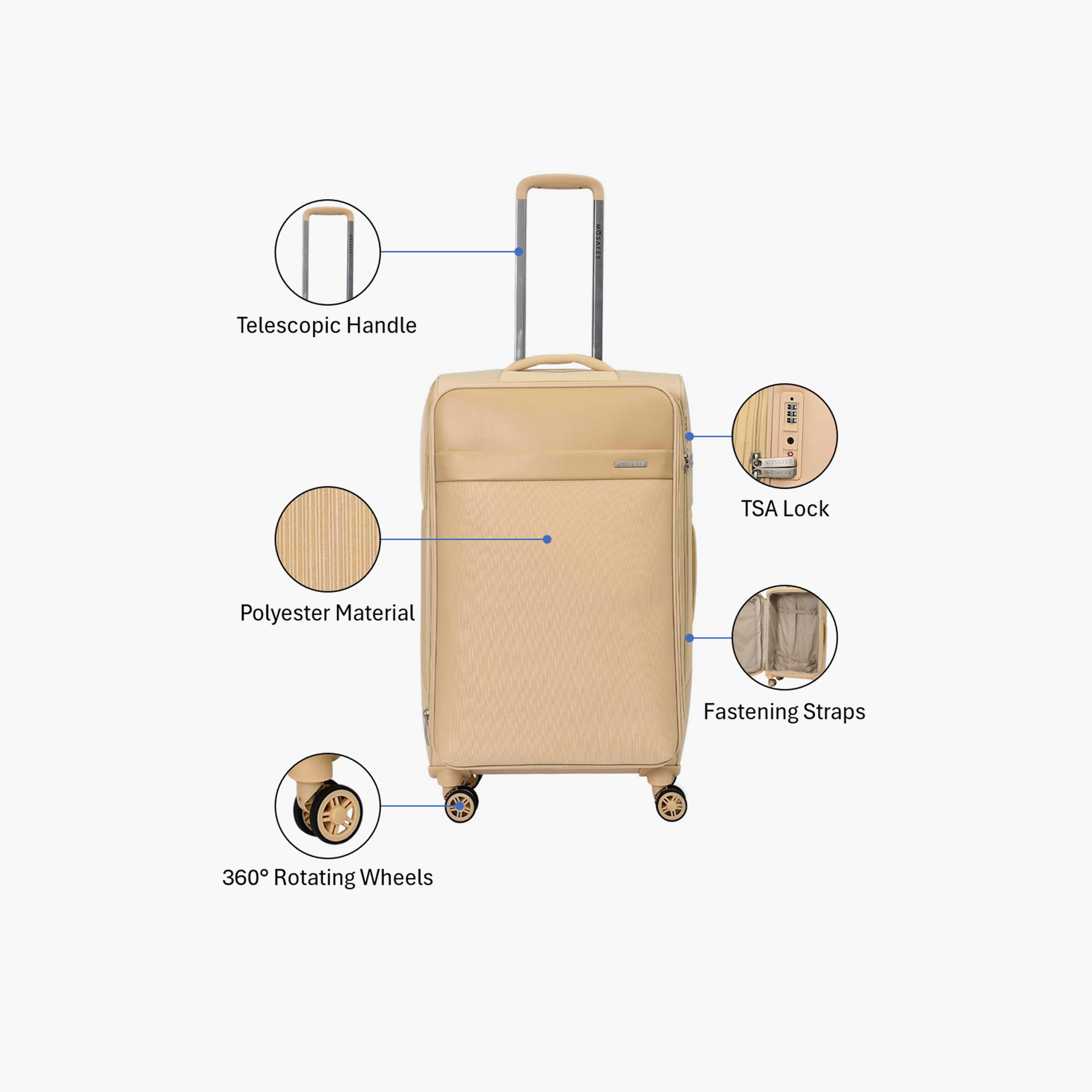 Mosafer Softlite 63 CM Medium Check-in Polyester Soft Sided 4-Wheeler Spinner Trolley Bag with TSA Lock-travel-luggagesandbags-luggage-image-3