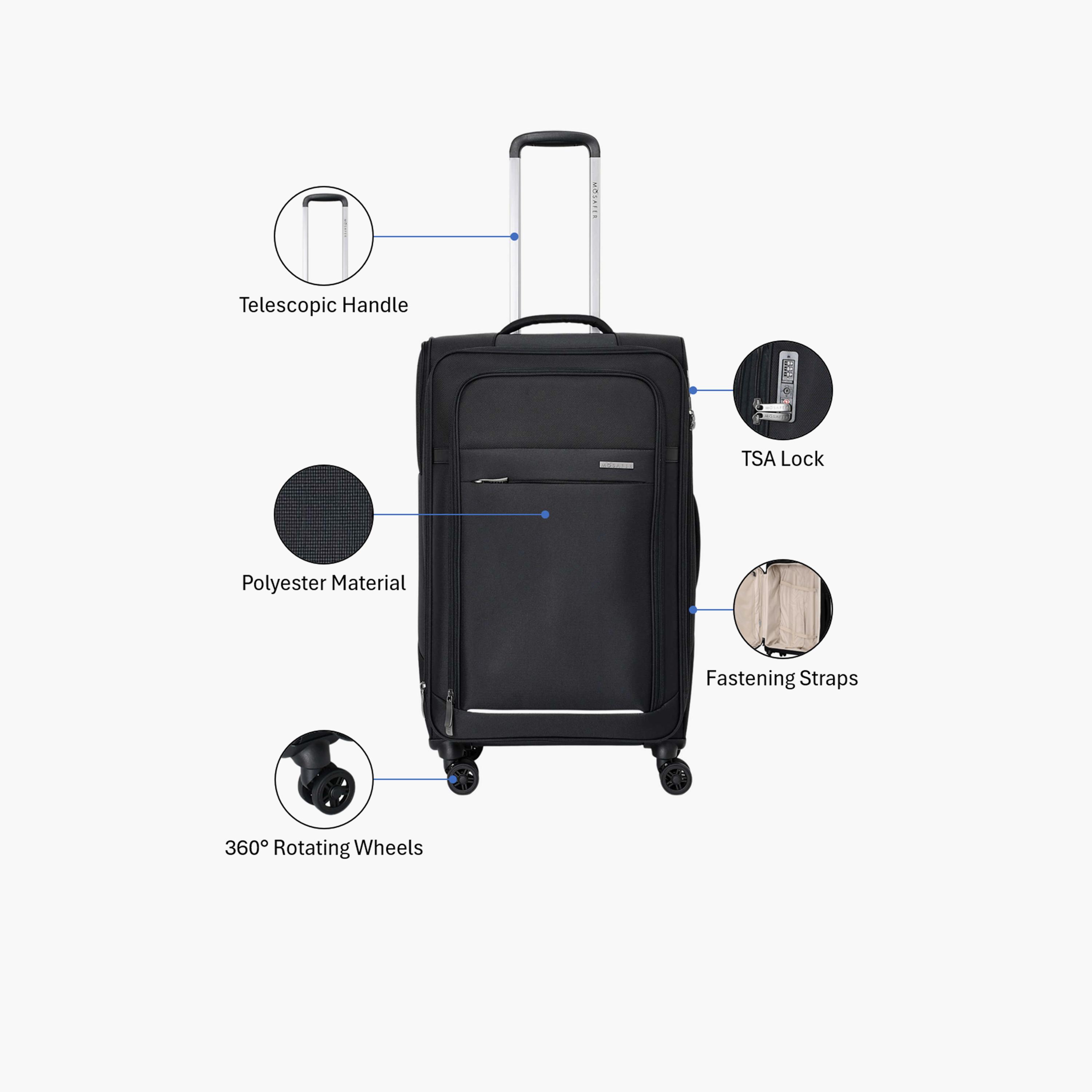 Mosafer Desire II 63 CM Medium Check-in Polyester Soft Sided 4-Wheeler Spinner Trolley Bag with TSA Lock-travel-luggagesandbags-luggage-image-3