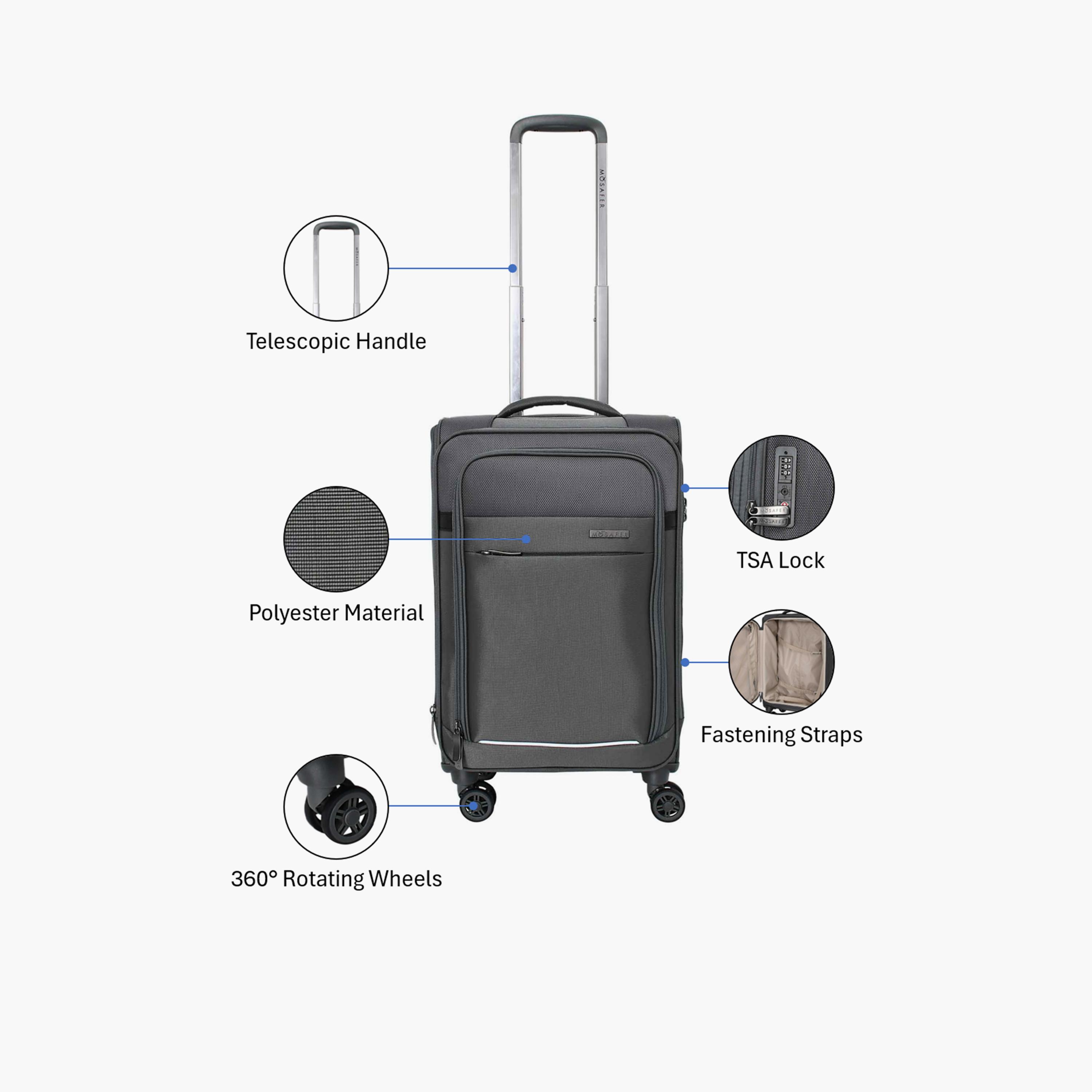 Mosafer Desire II 50 CM Small Cabin Polyester Soft Sided 4-Wheeler Spinner Trolley Bag with TSA Lock-travel-luggagesandbags-luggage-image-3