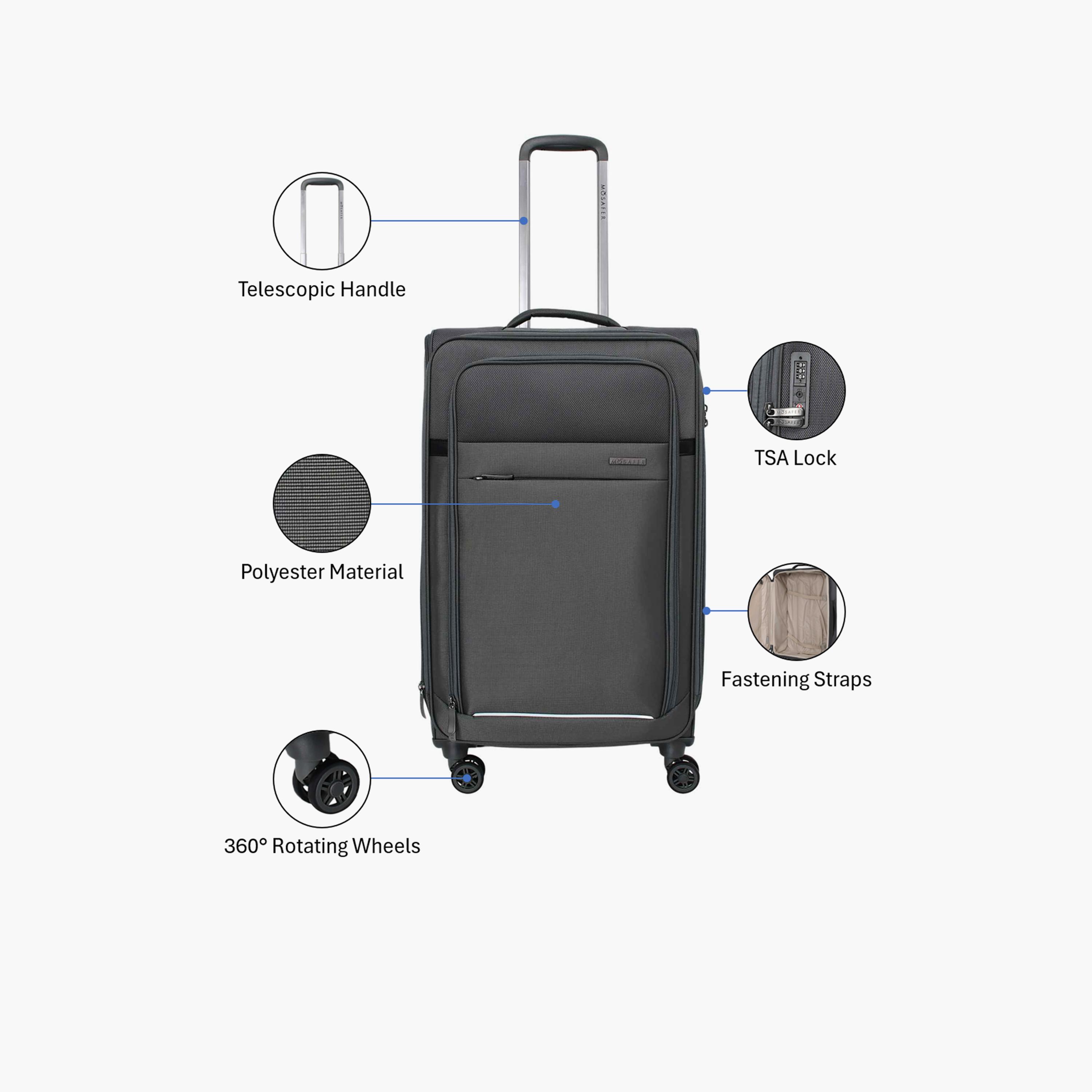 Mosafer Desire II 63 CM Medium Check-in Polyester Soft Sided 4-Wheeler Spinner Trolley Bag with TSA Lock-travel-luggagesandbags-luggage-image-3