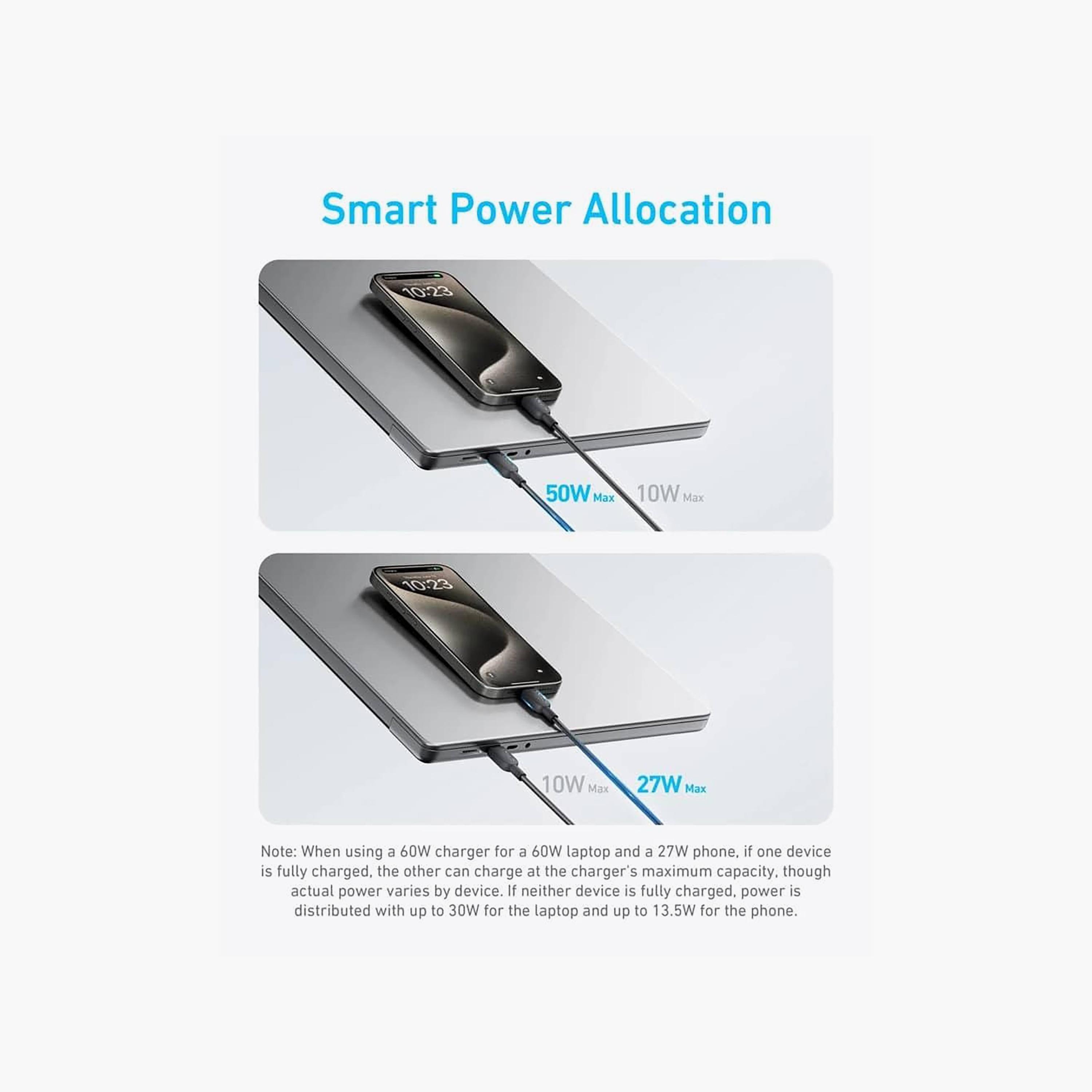 Anker 2-in-1 USB-C to USB-C cable black | A8895H12-electronics-accessories-mobileaccesories-image-5