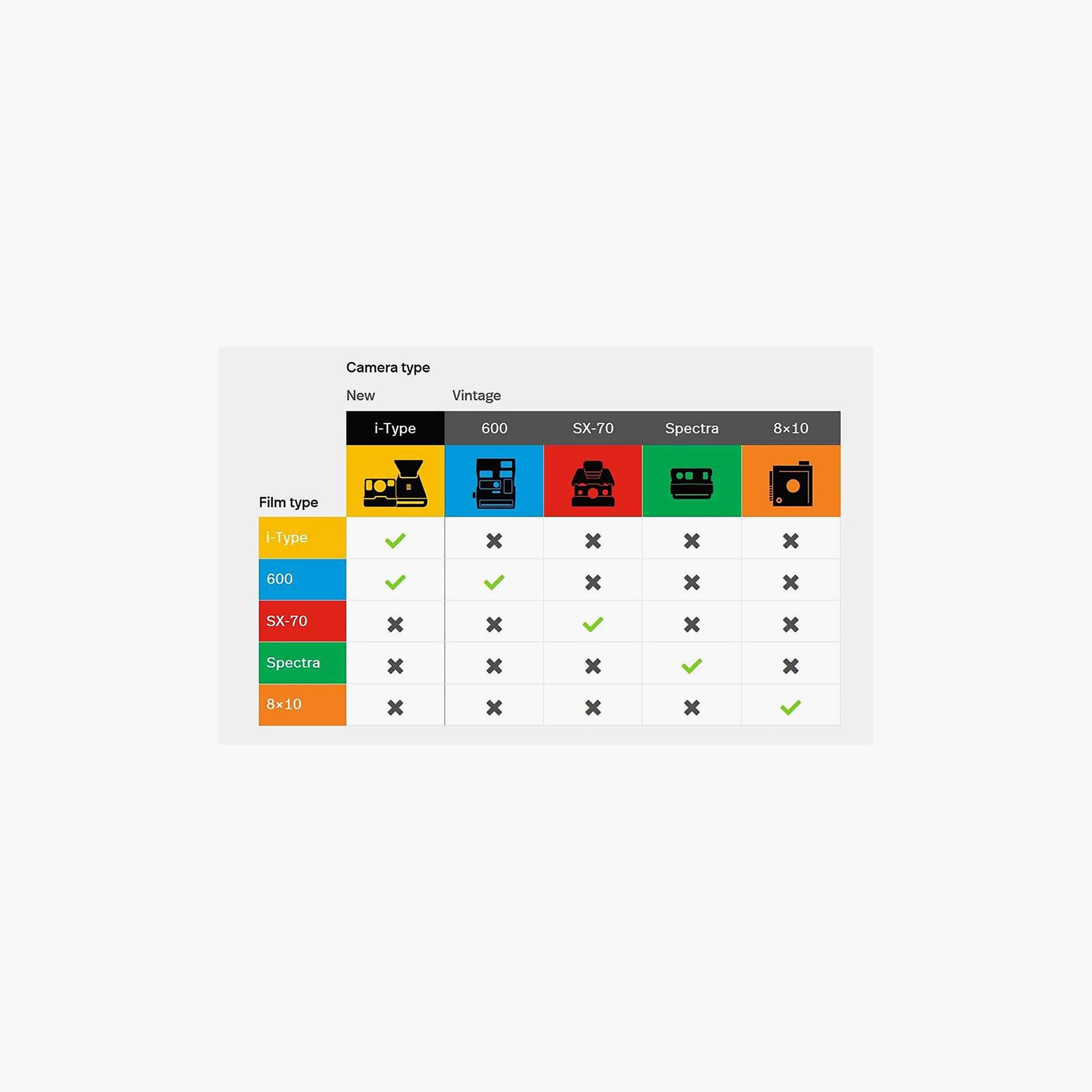 Polaroid Originals Instant Film Black and White for I-Type | B&W I-TYPE FILM PACK OF 8-electronics-accessories-computeraccesories-image-5