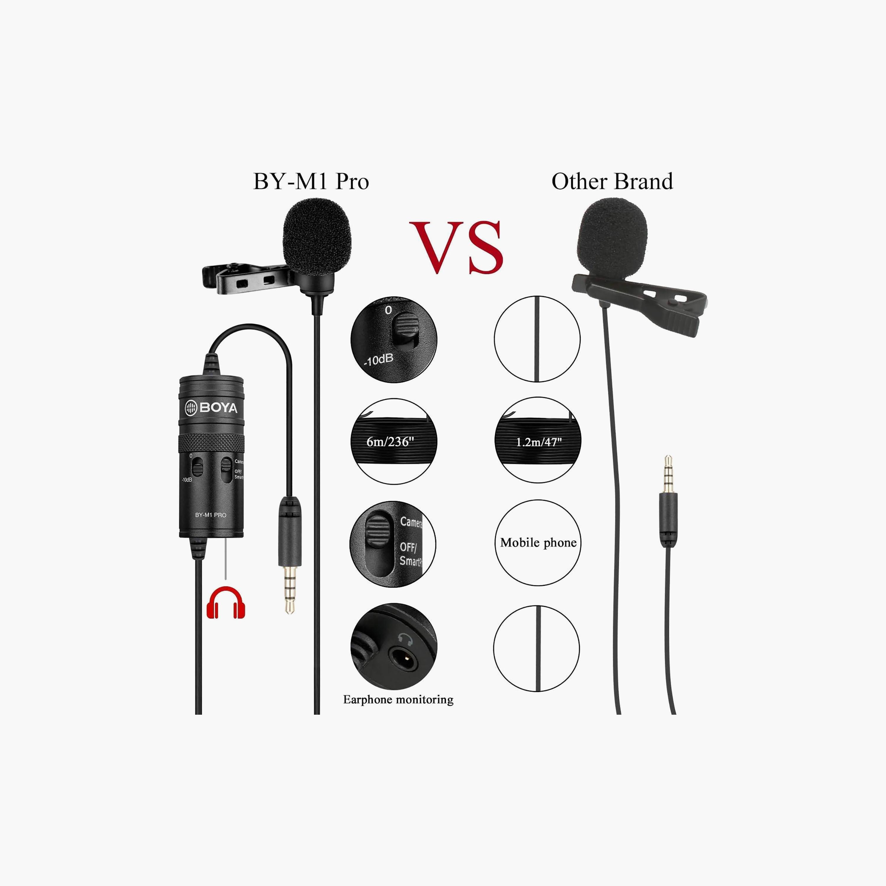 BOYA Omni-Directional Lavalier Microphone with Headphone Output | BY-M1 PRO-electronics-accessories-computeraccesories-image-4