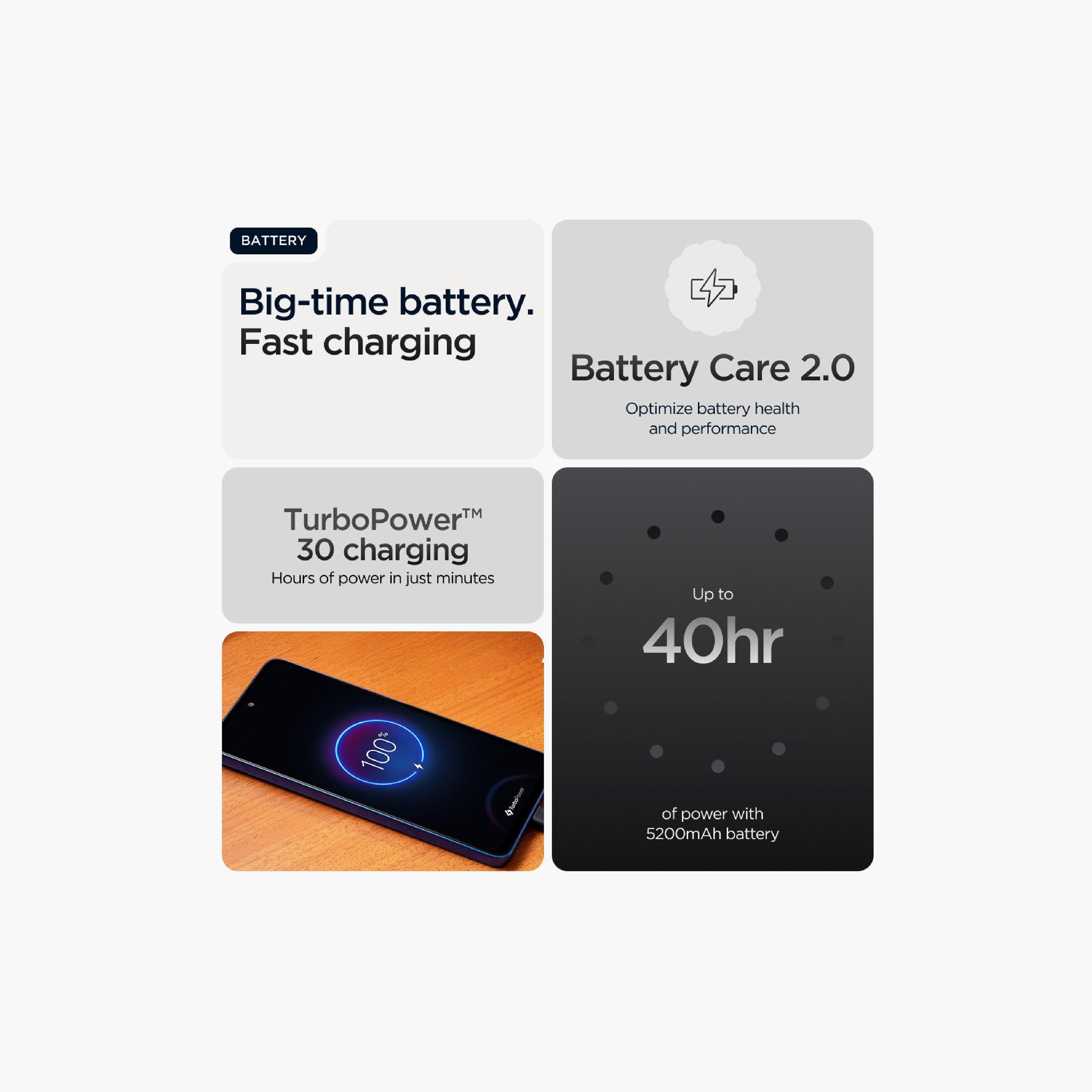 Motorola G56 Black Oyster 5G 12GB 256GB 6.72 Inch Android Smartphone-electronics-phones-image-6