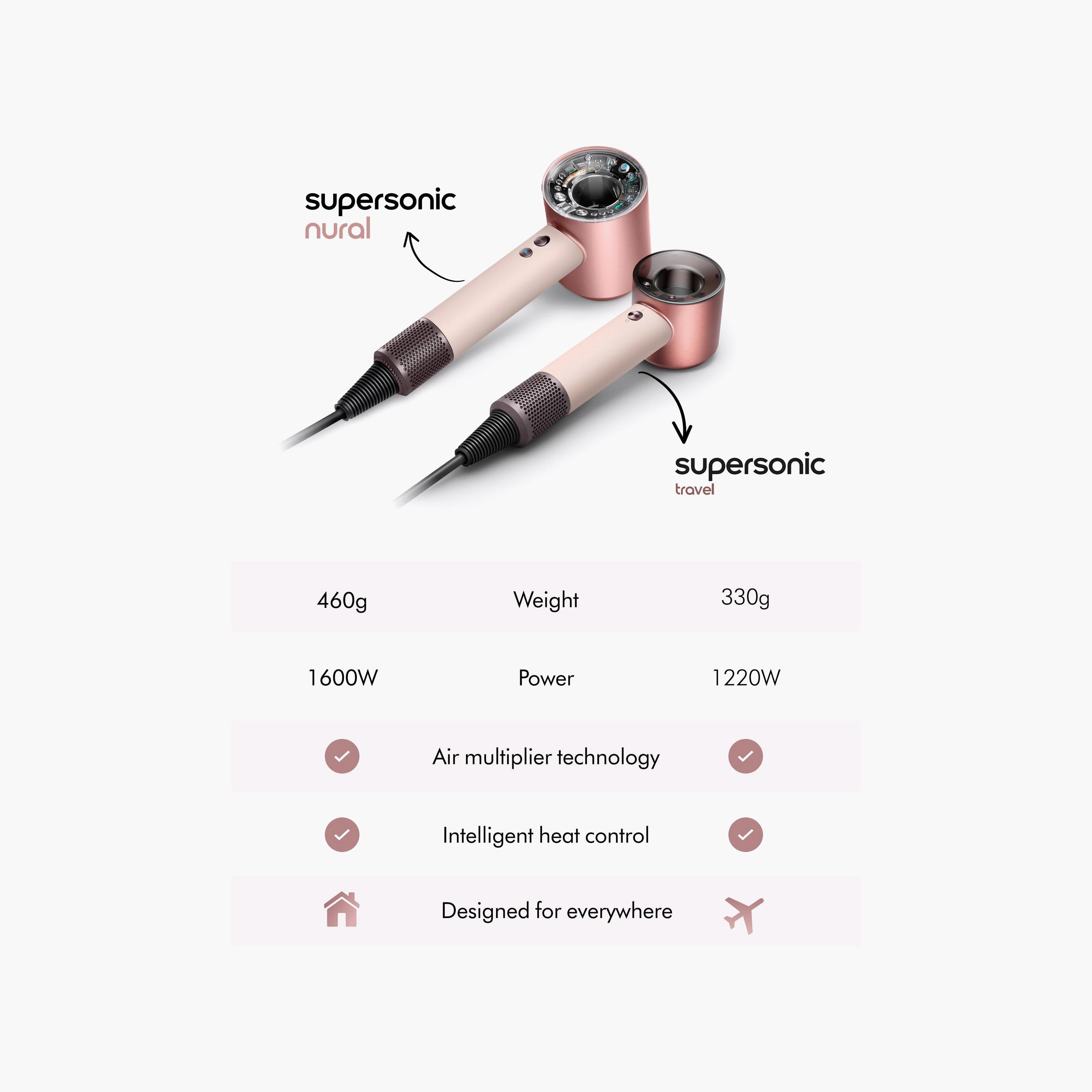 Dyson Supersonic Travel Hair Dryer Ceramic Pink Rose Gold | 492458-01-beautyandpersonalcare-appliances-hairstylingtools-hairdryers-image-2