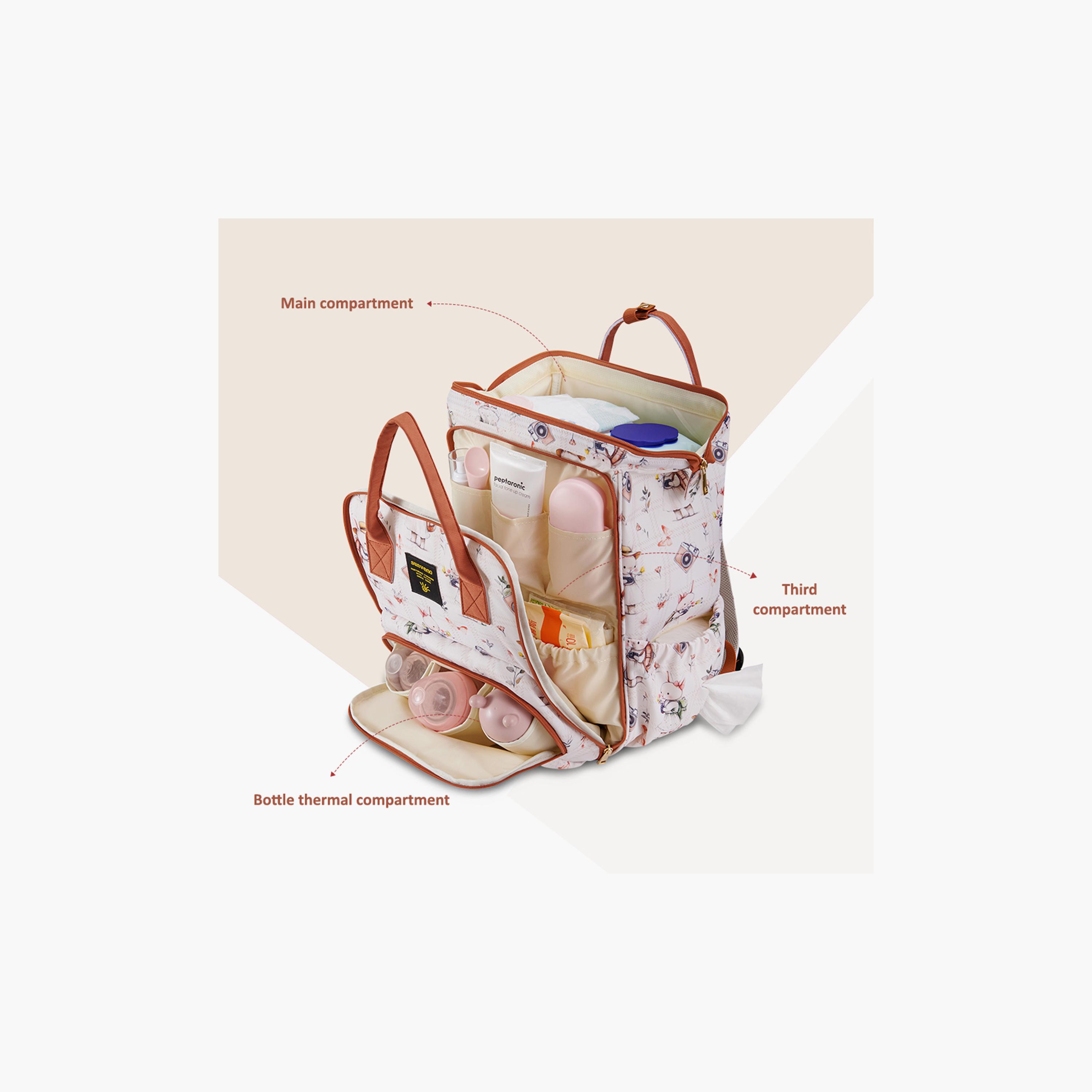 Sunveno Multi-Pocket Diaper Backpack with Insulated Pockets & Anti-Theft Pocket-baby-gear-diaperbags-image-13