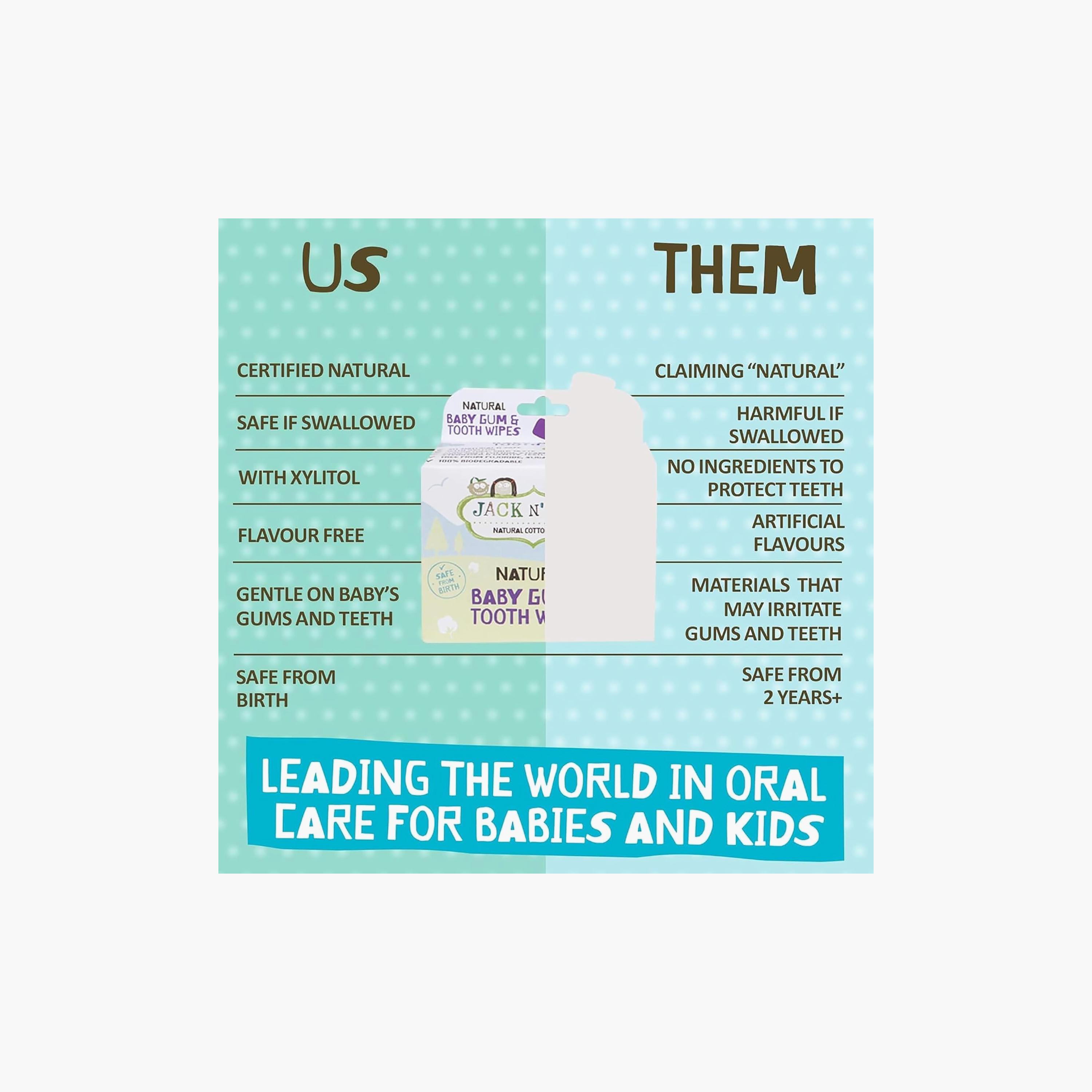 مناديل مبللة لتنظيف اللثة والأسنان للأطفال 25 قطعة من جاك أند جيل-baby-bathandcare-oralcare-teethanddentalcare-image-3