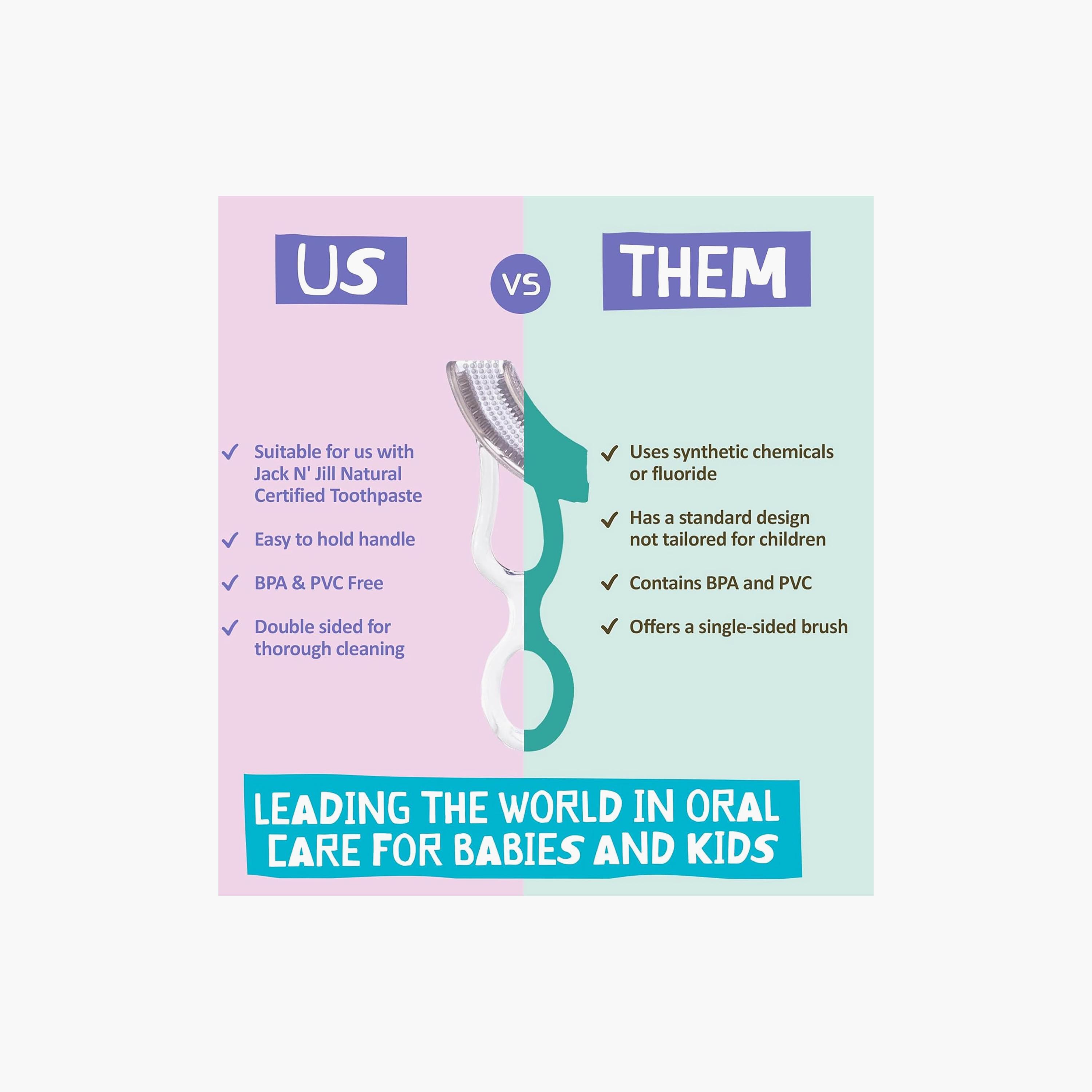 فرشاة سيليكون لتنظيف الأسنان واللثة من جاك أند جيل-baby-bathandcare-oralcare-teethanddentalcare-image-4