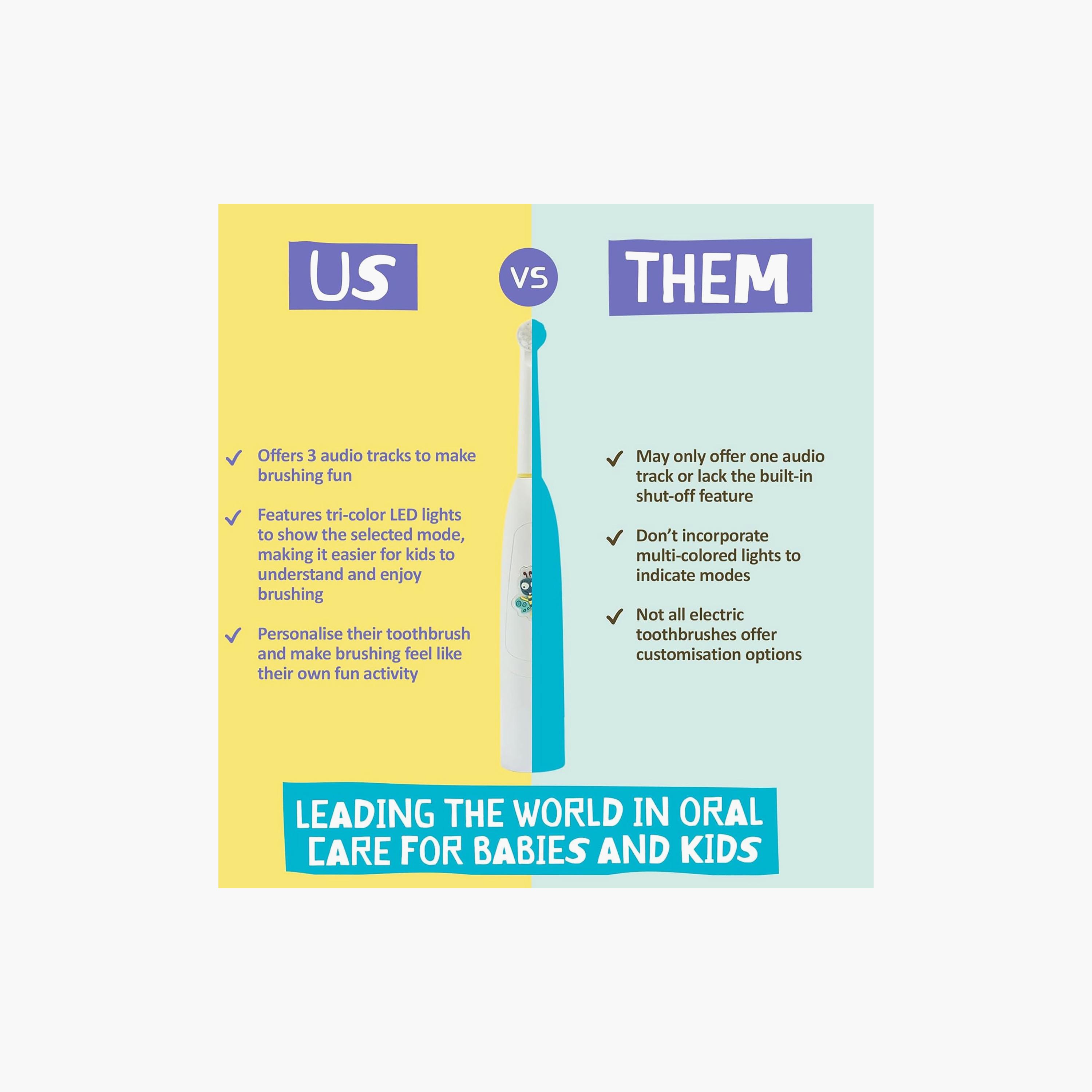 فرشاة أسنان كهربائية ناطقة وبصوت موسيقي بازي براش من جاك أند جيل-baby-bathandcare-oralcare-teethanddentalcare-image-4