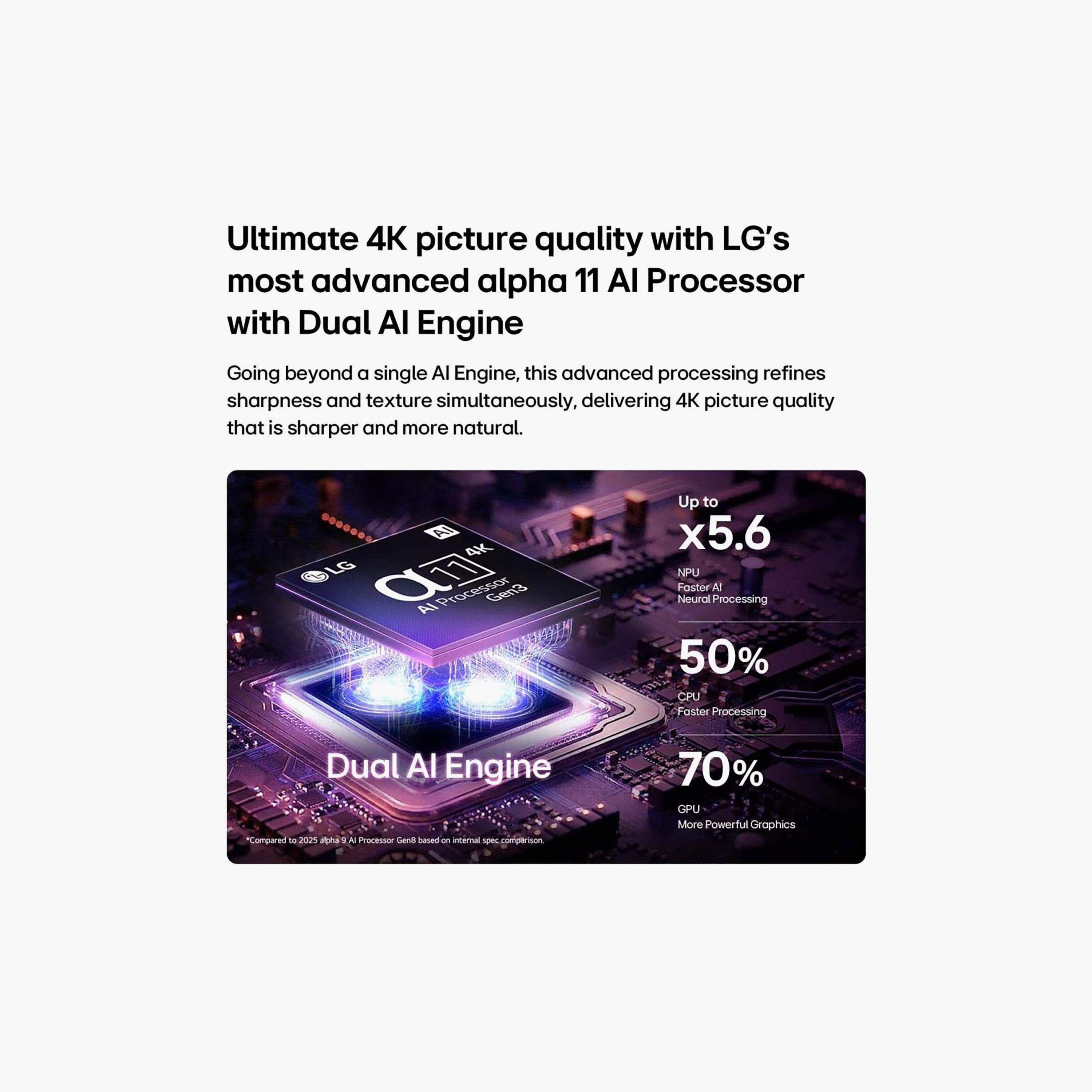 تلفزيون ال جي الذكي OLED evo AI C6 83" بدقة 4K فائقة الوضوح، معالج α11 AI، الجيل الثالث من دقة 4K-electronics-televisionandvideo-image-7