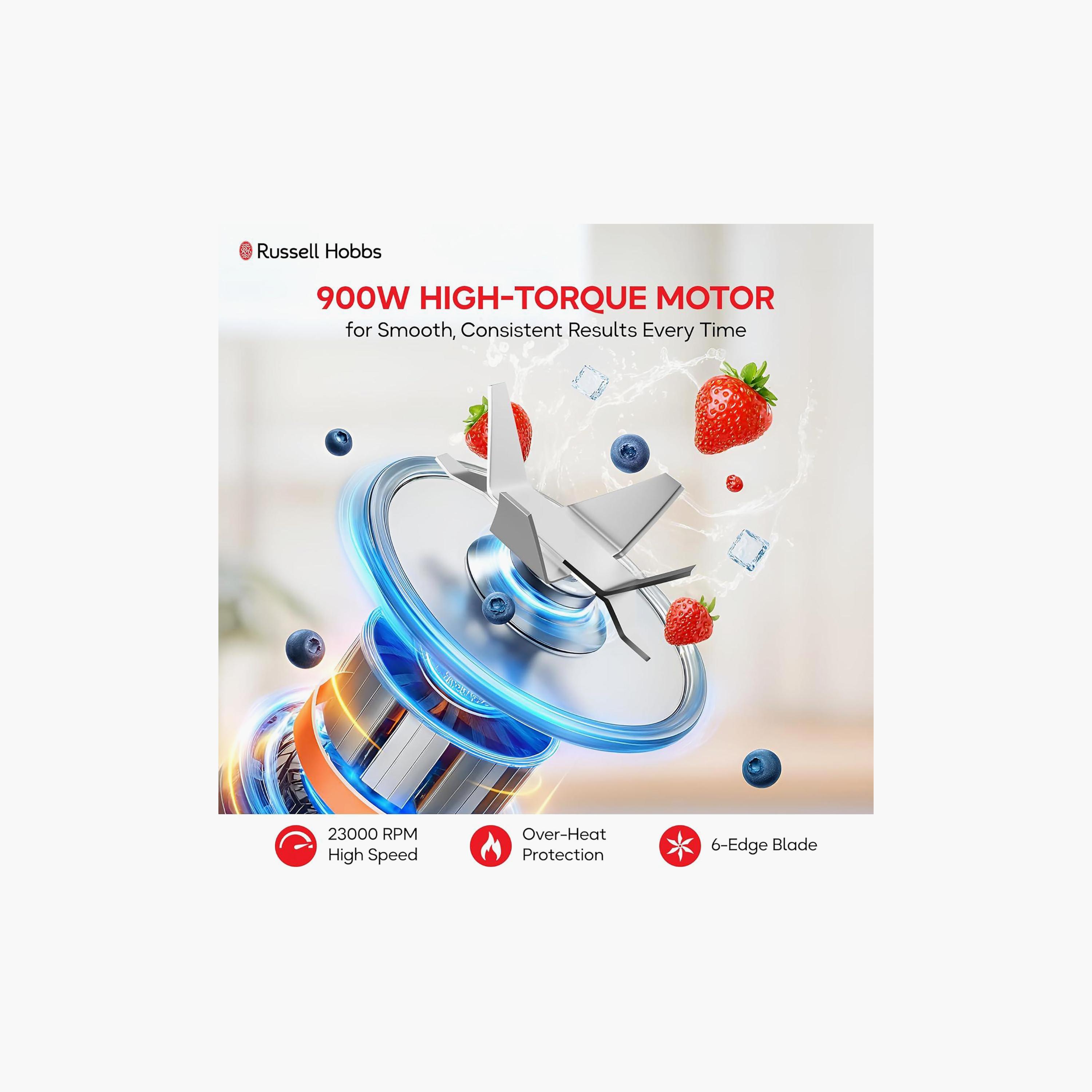 Russell Hobbs All In One Nutri Blender | RHNBL03-PROMO_EMAX_AE_ADIB_240926-image-4