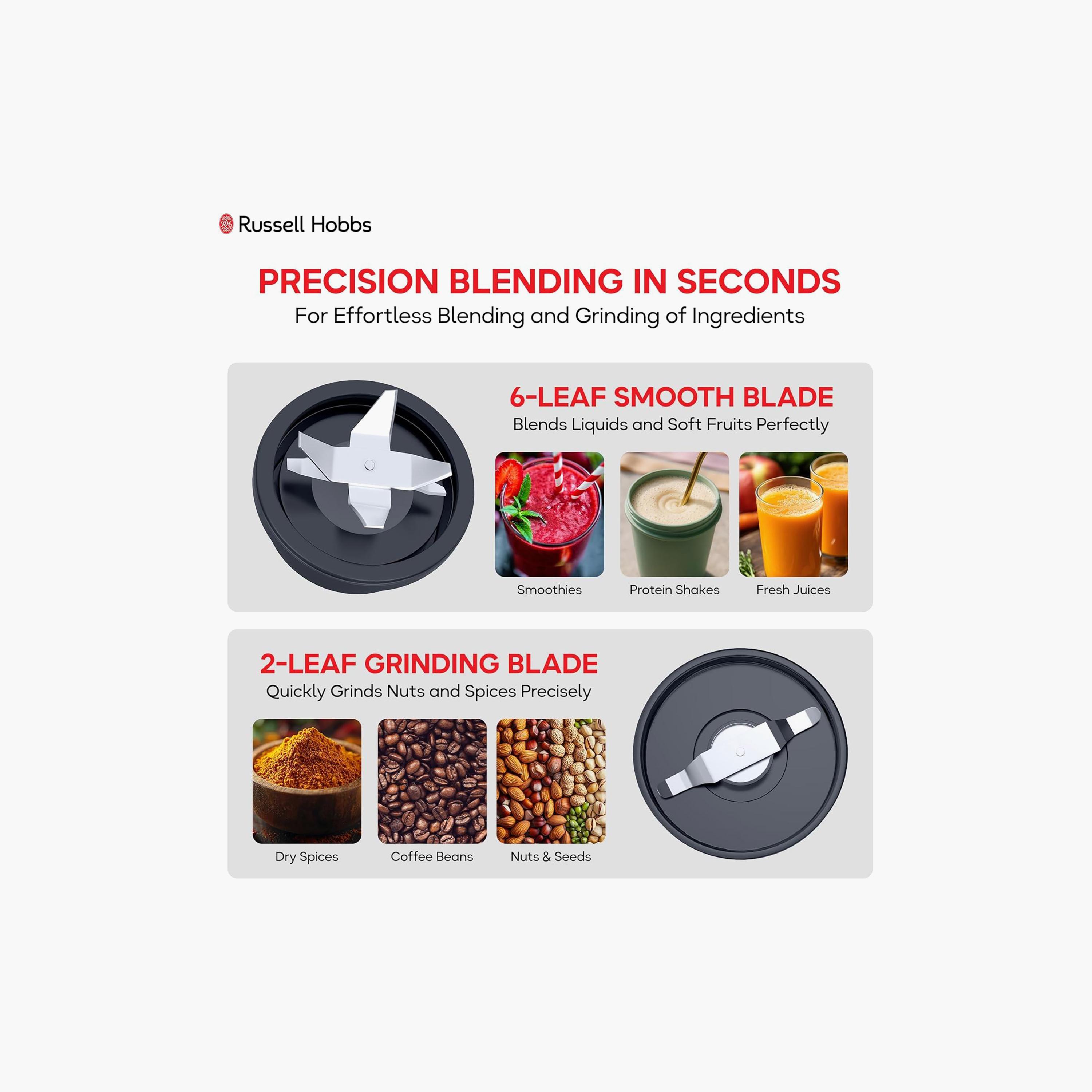 Russell Hobbs All In One Nutri Blender | RHNBL03-PROMO_EMAX_AE_ADIB_240926-image-5