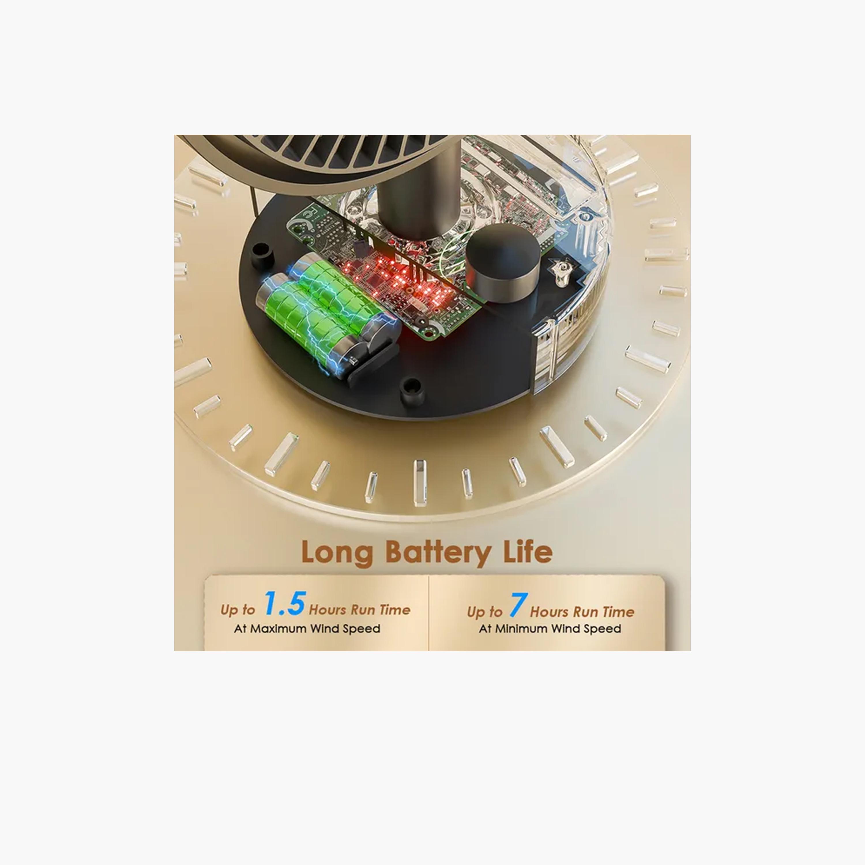 أورايمو - مروحة طاولة ذكية صغيرة 5 واط بسرعتين - رمادي جرافيتي-household-appliances-homeappliances-fans-image-4