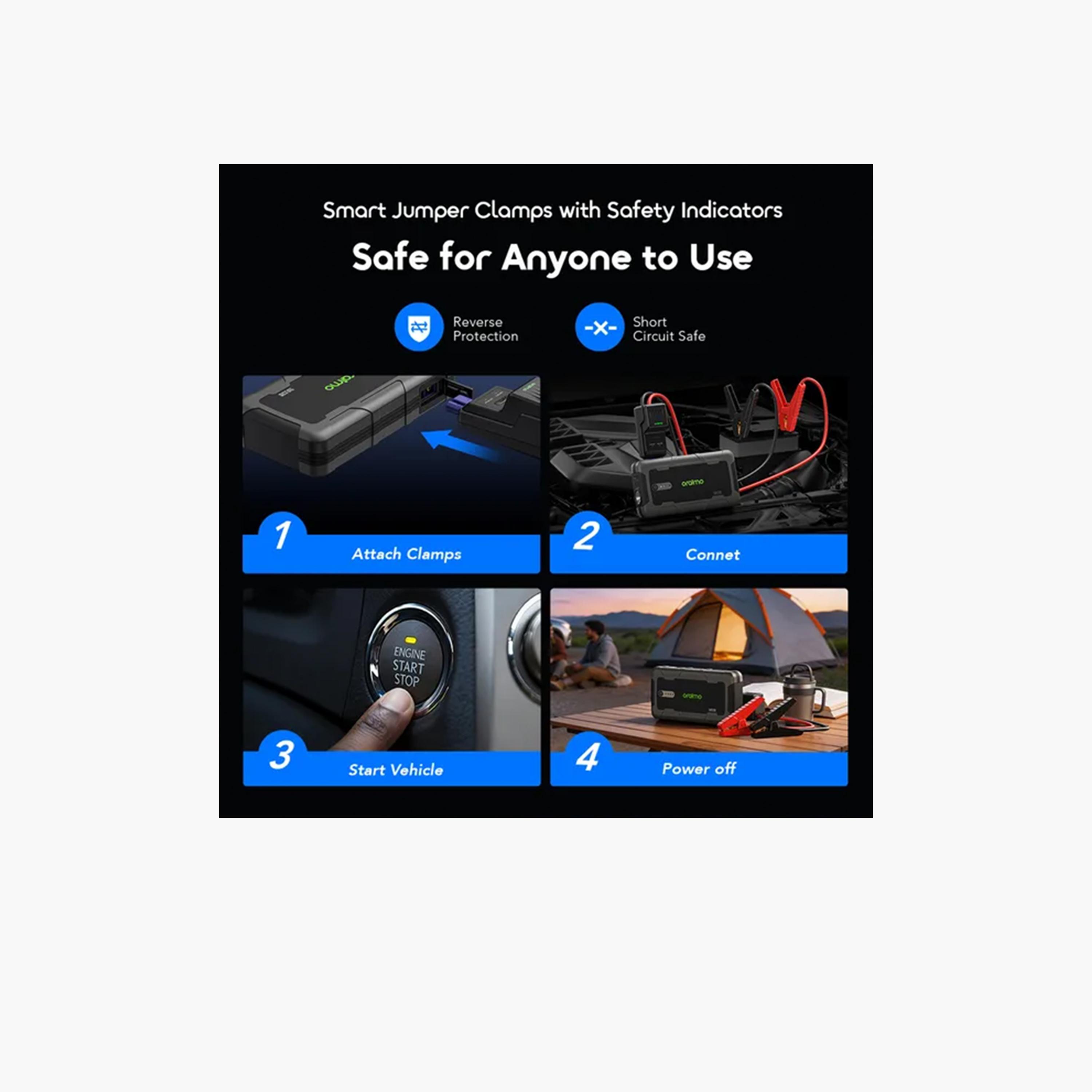 Oraimo PowerSpark 1500A 12V Car Jump Starter with 10000mAh Battery - Grey-electronics-accessories-mobileaccesories-image-5
