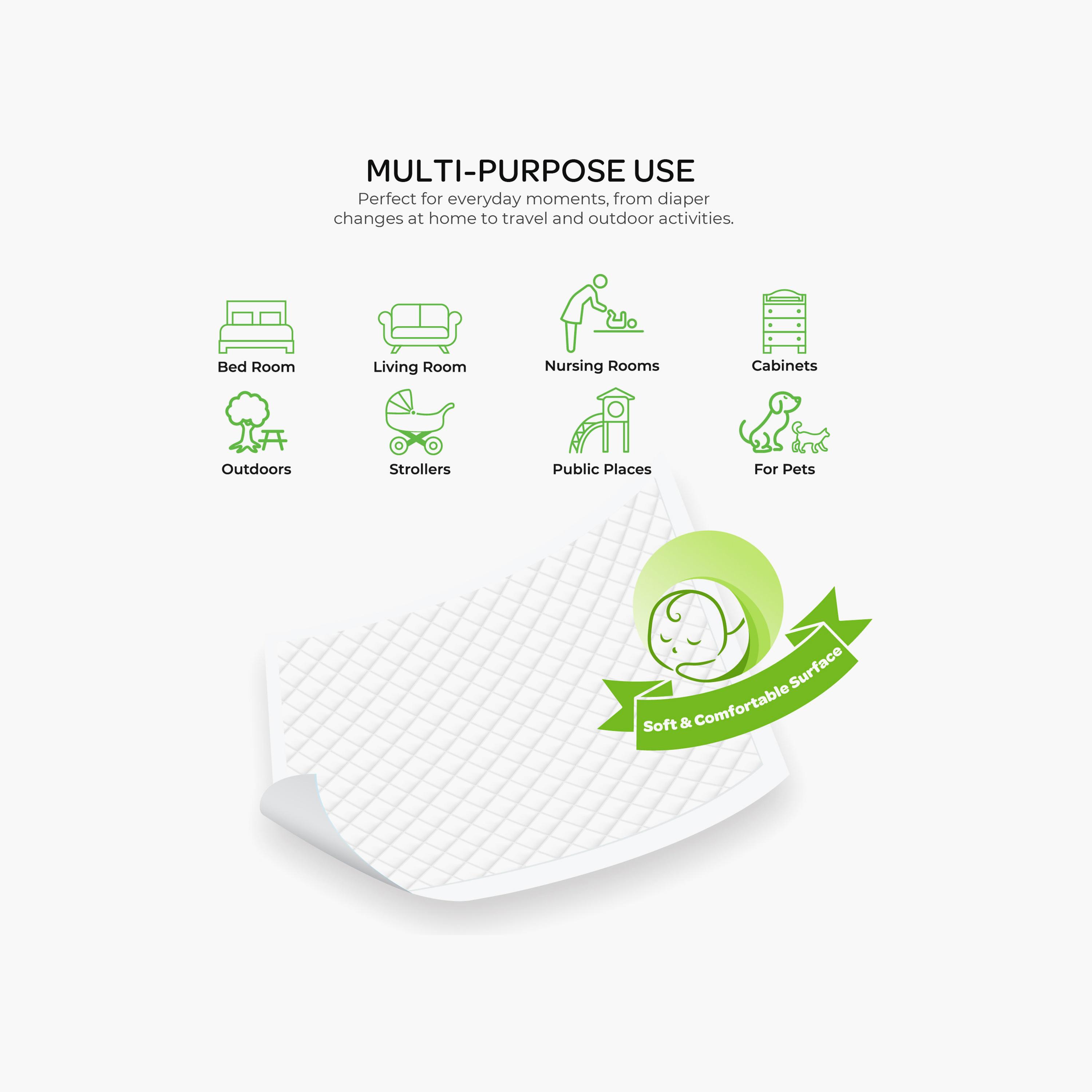 Moon 50-Piece Super Absorbent Leak-Proof Disposable Underpads-baby-maternalcare-bodyhygiene-image-11