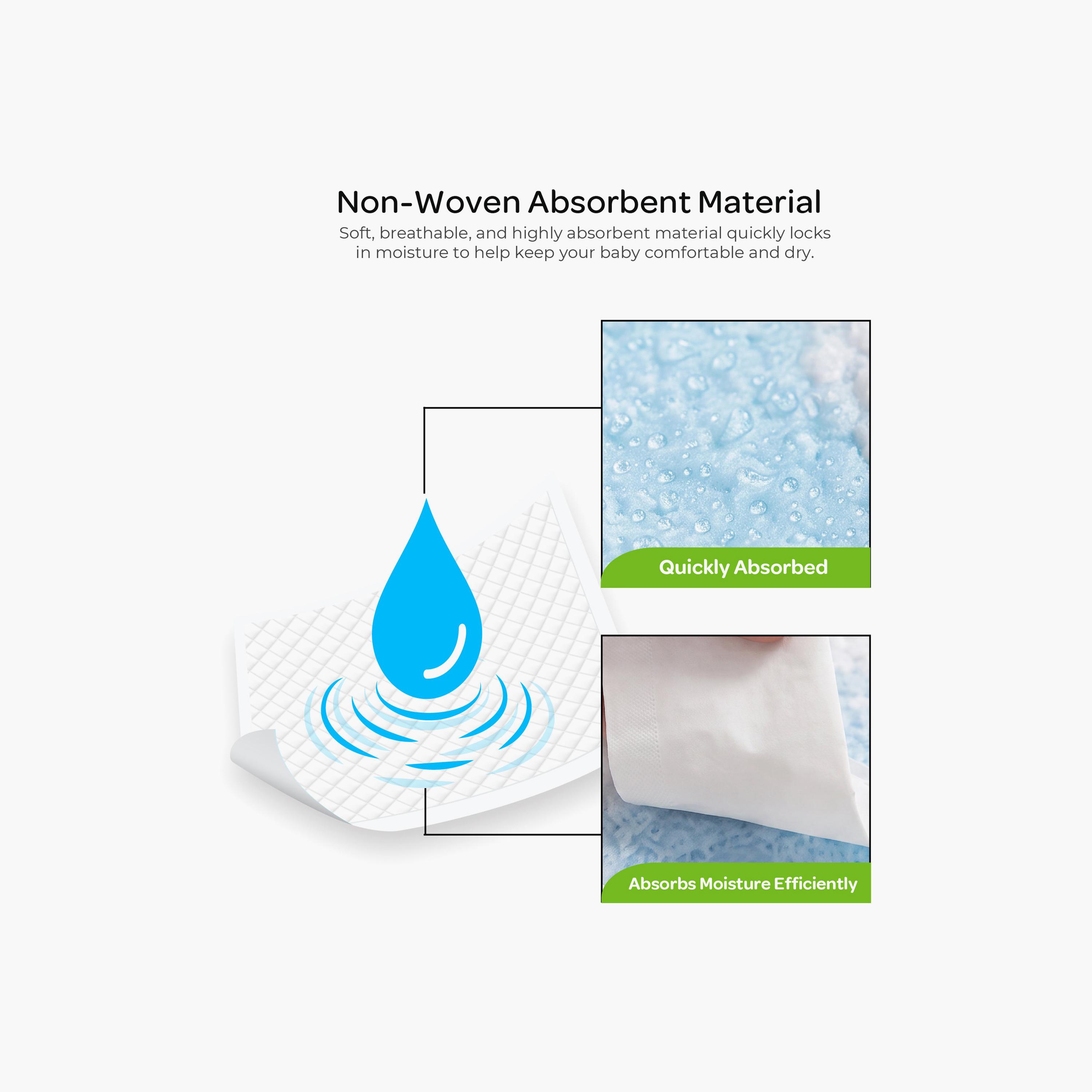 Moon 50-Piece Super Absorbent Leak-Proof Disposable Underpads-baby-maternalcare-bodyhygiene-image-8