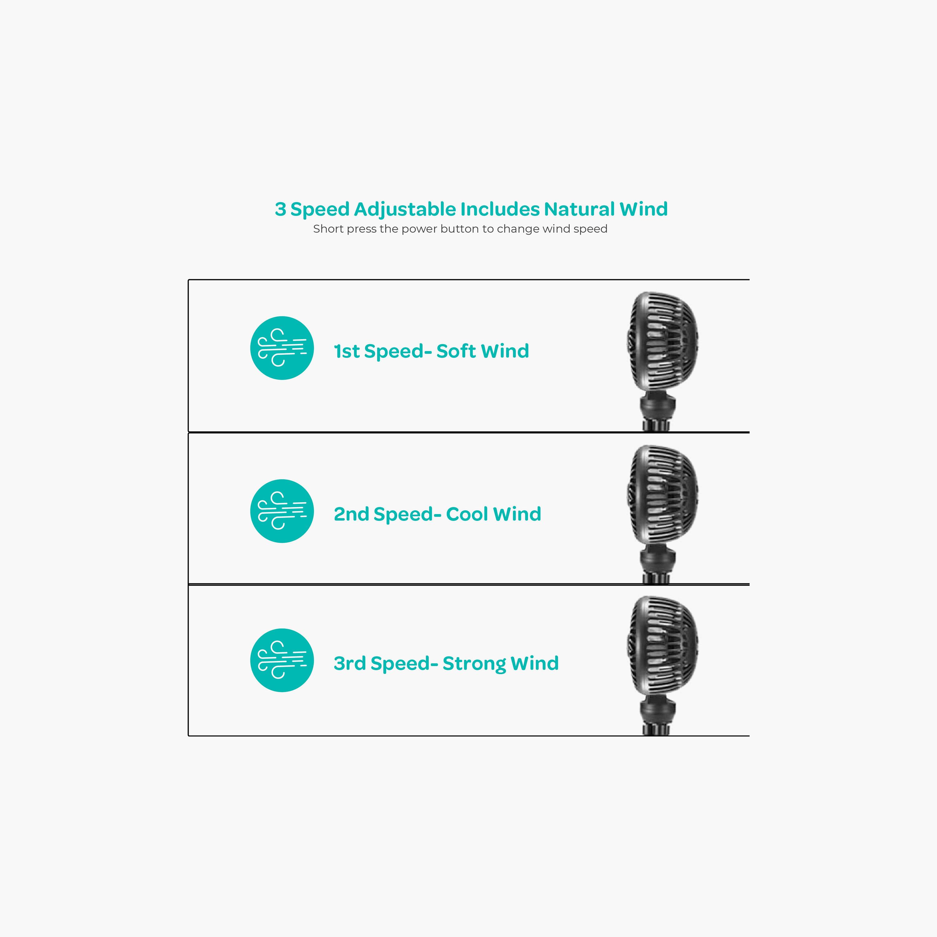 مروحة محمولة 360 درجة قابلة للتثبيت بمشبك مع حامل ثلاثي من مون-baby-gear-strollersandprams-accessories-image-8