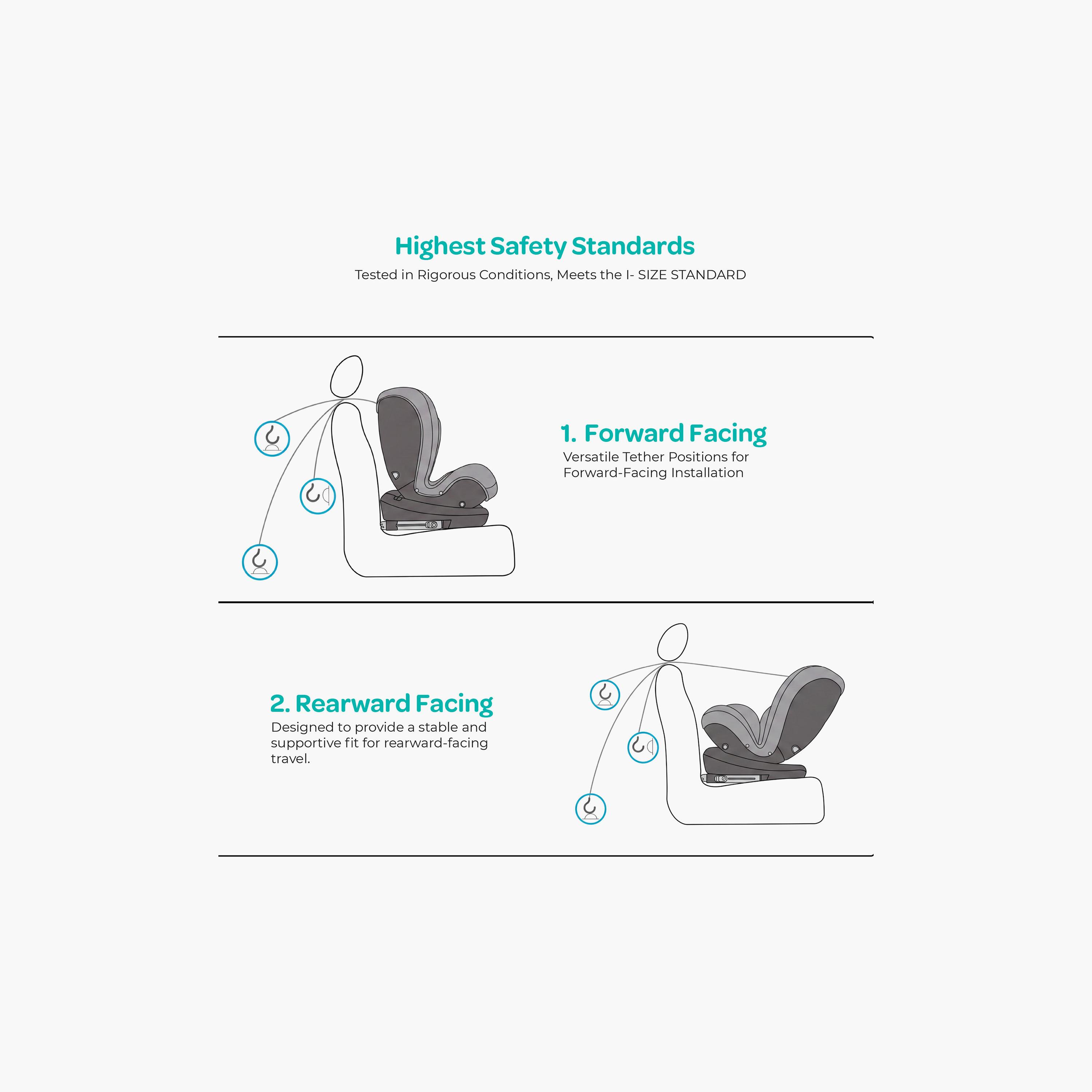 Moon Orbix 360 Degree Rotating Car Seat with Adjustable Cushion Head Rest-baby-gear-carseats-image-14
