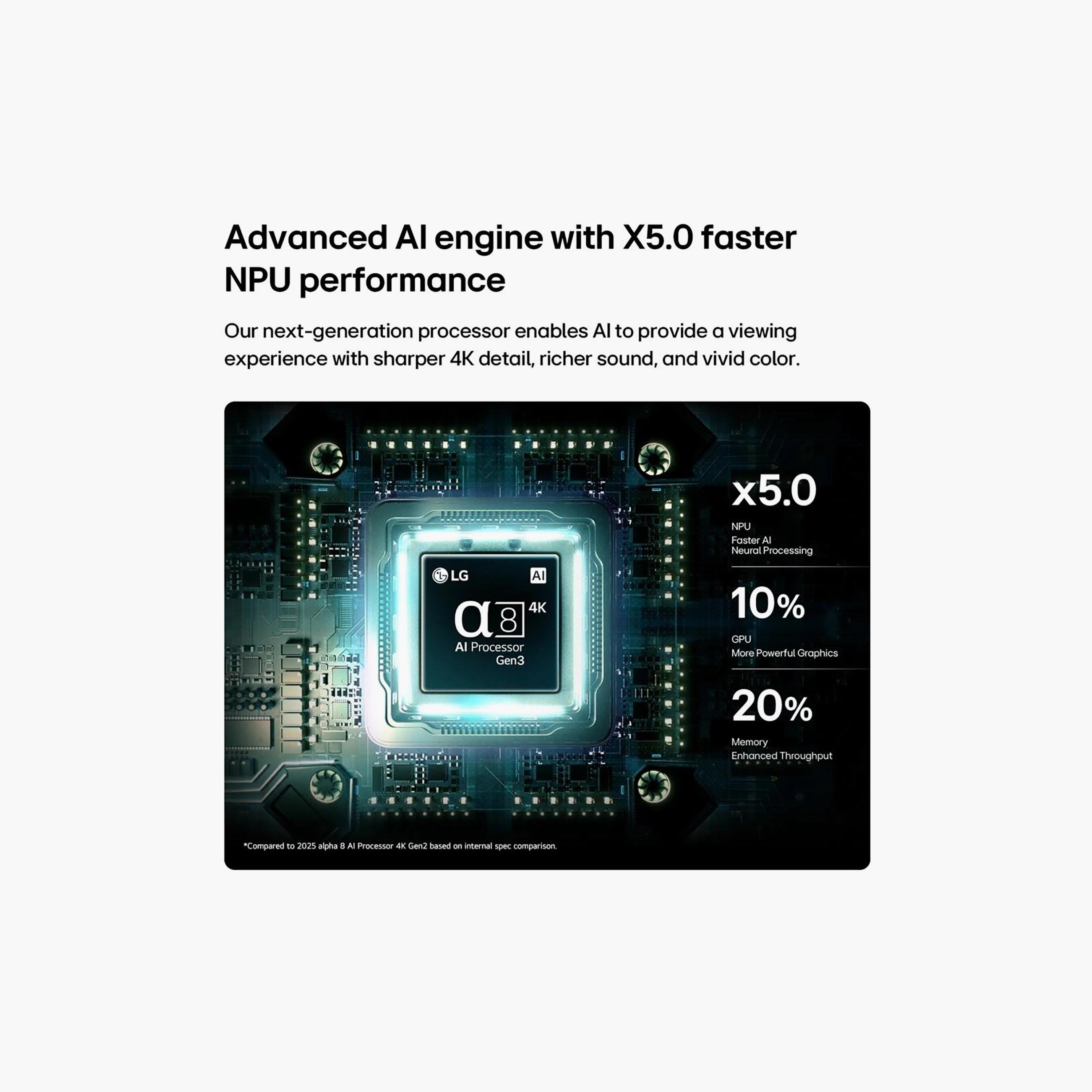 LG 86 inch Mini-LED TV 4K AI Processor 4K Gen 3 HDR10 144 Hz Built-in Satellite Receiver 86QNED85B6T-AMAG-PROMO_EMAX_AE_ADIB_240926-image-6