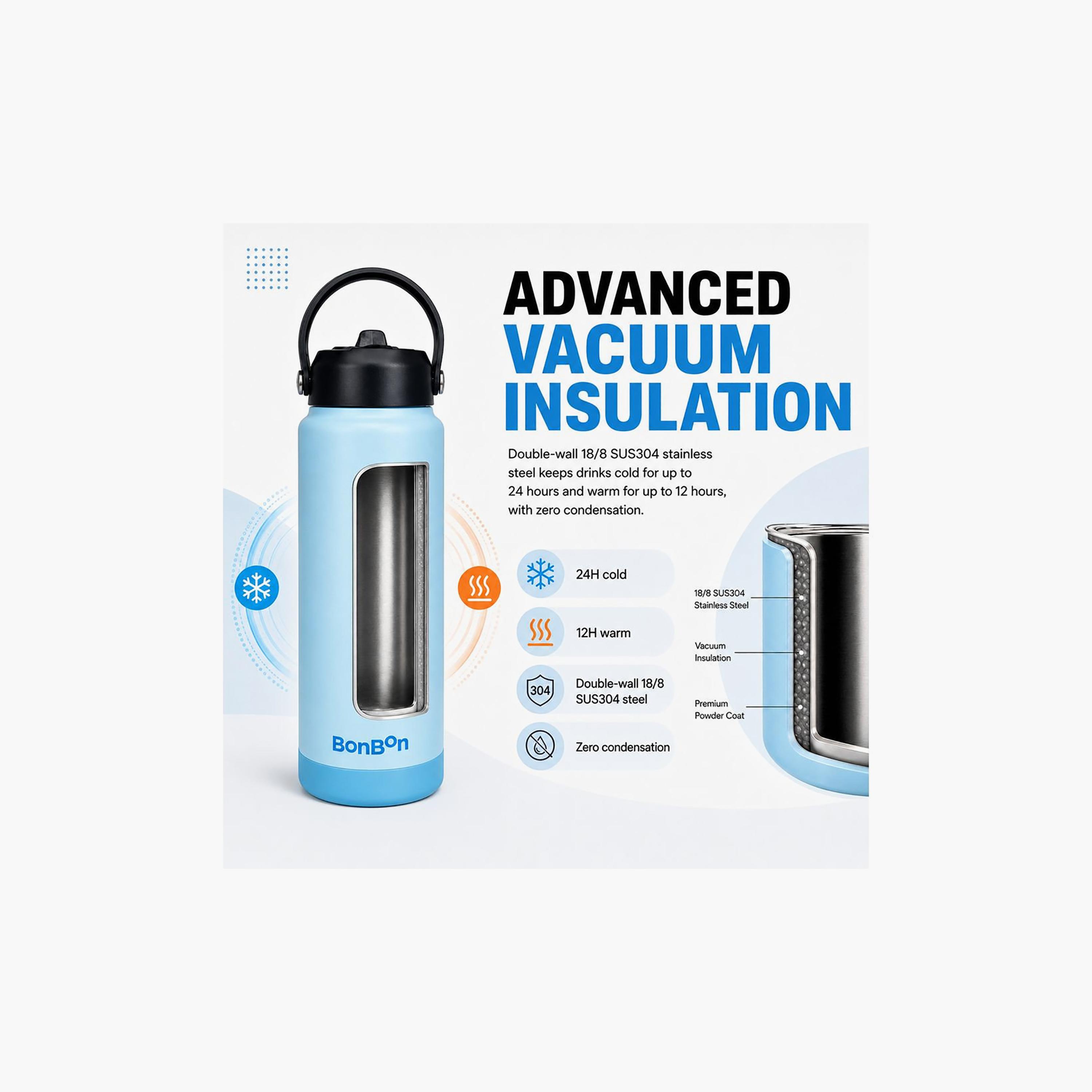 Stainless Steel Water Bottle with Straw Lid Spout & Carry Handle - 750 ml-school-waterbottles-image-4