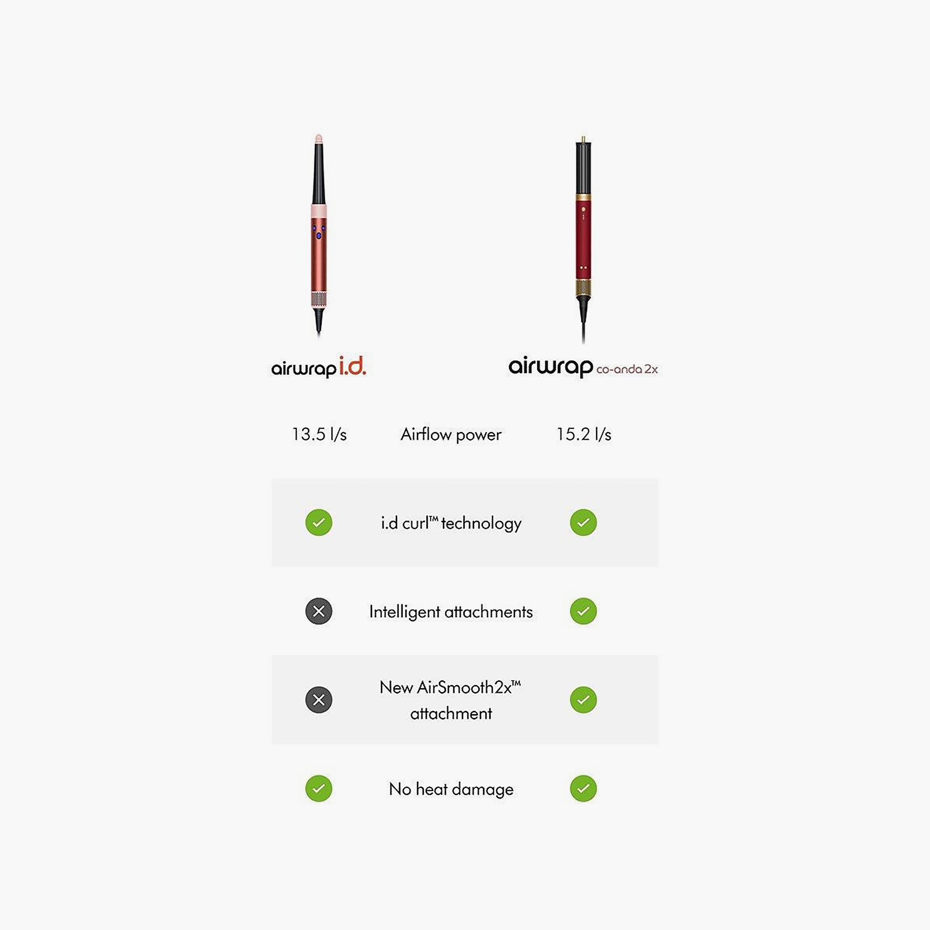 Dyson Airwrap Co-anda 2X Multi-Styler Dryer Straight Wavy Red Velvet Gold-PROMO_EMAX_AE_ADIB_240926-image-4