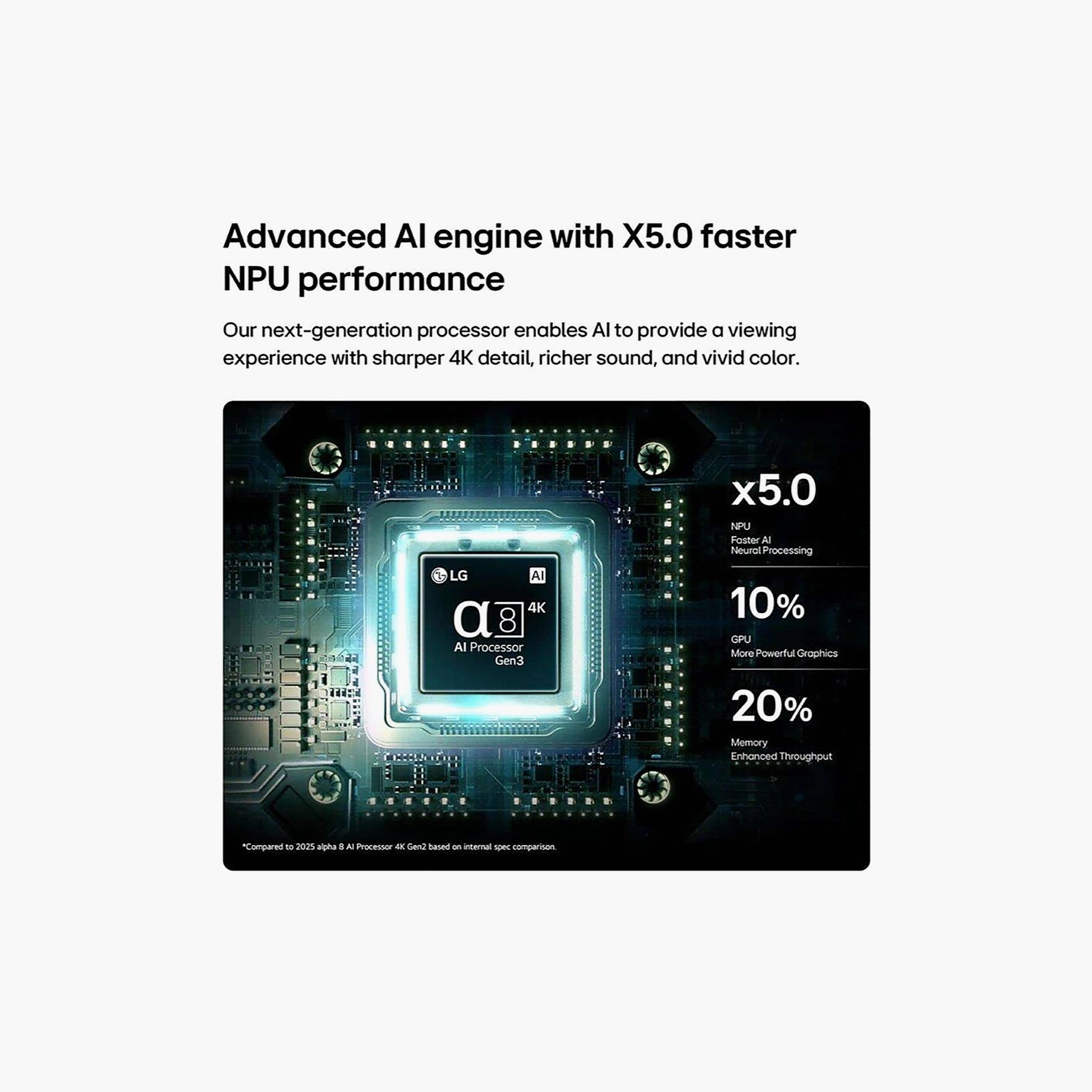 LG 55 Inch Mini-LED TV 4K Dynamic QNED Color Pro HDR10 144 Hz 55QNED84B6T-AMAE-PROMO_EMAX_AE_ADIB_240926-image-2