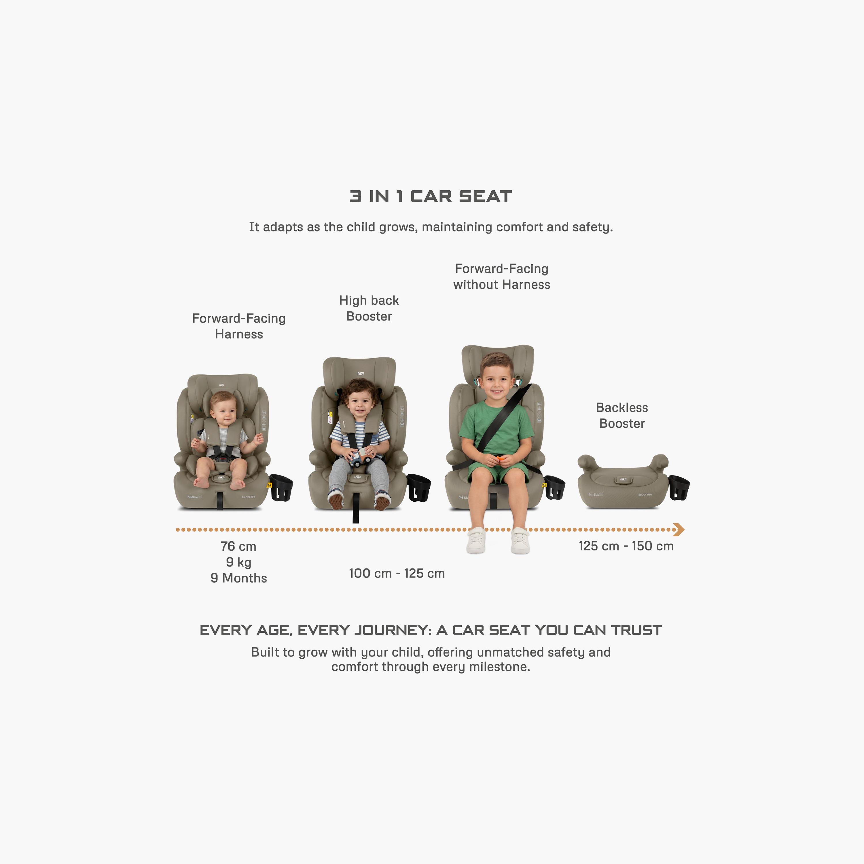 Neobreez I-Bostoni 3-In-1 Car Seat-baby-gear-carseats-image-2