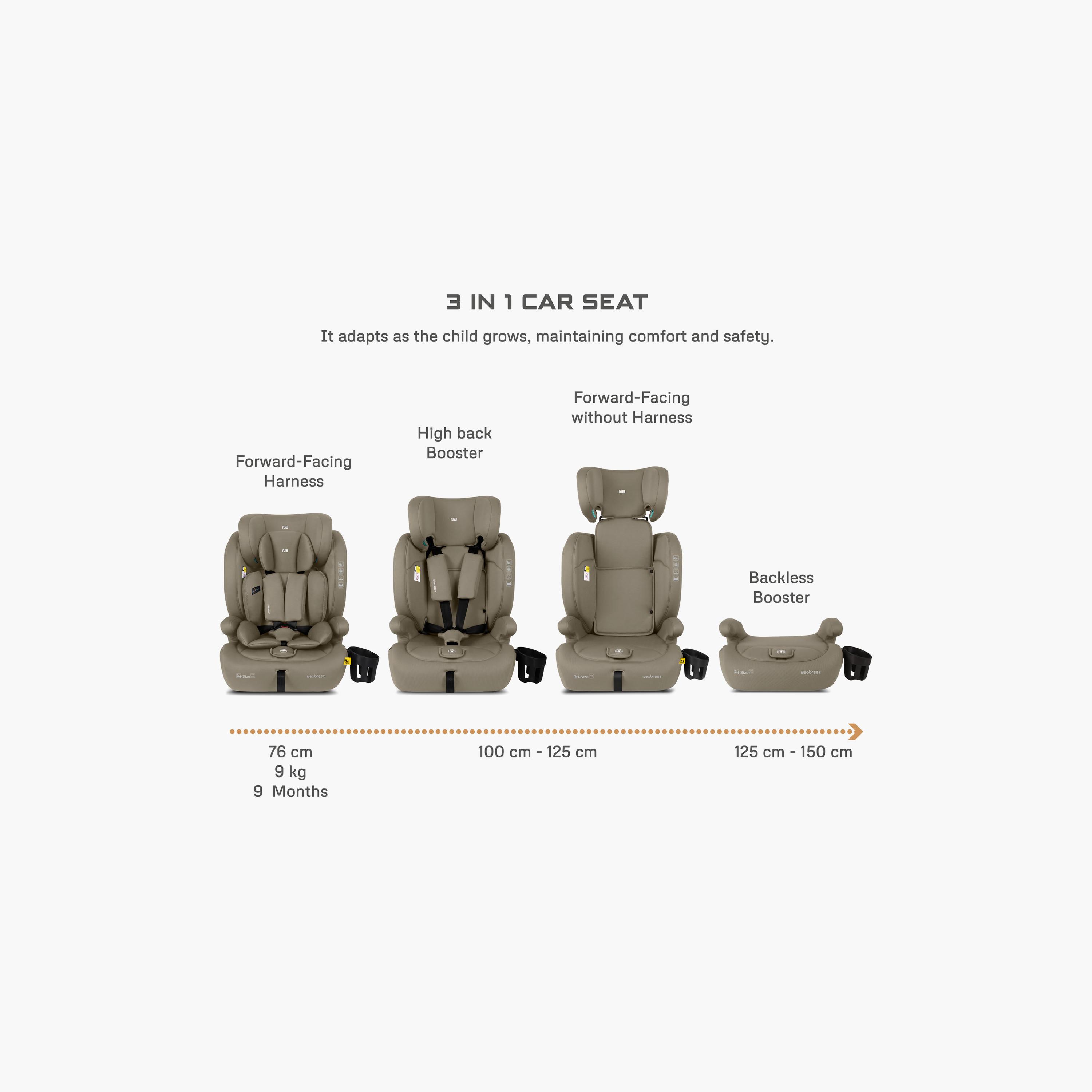 Neobreez I-Bostoni 3-In-1 Car Seat-baby-gear-carseats-image-5