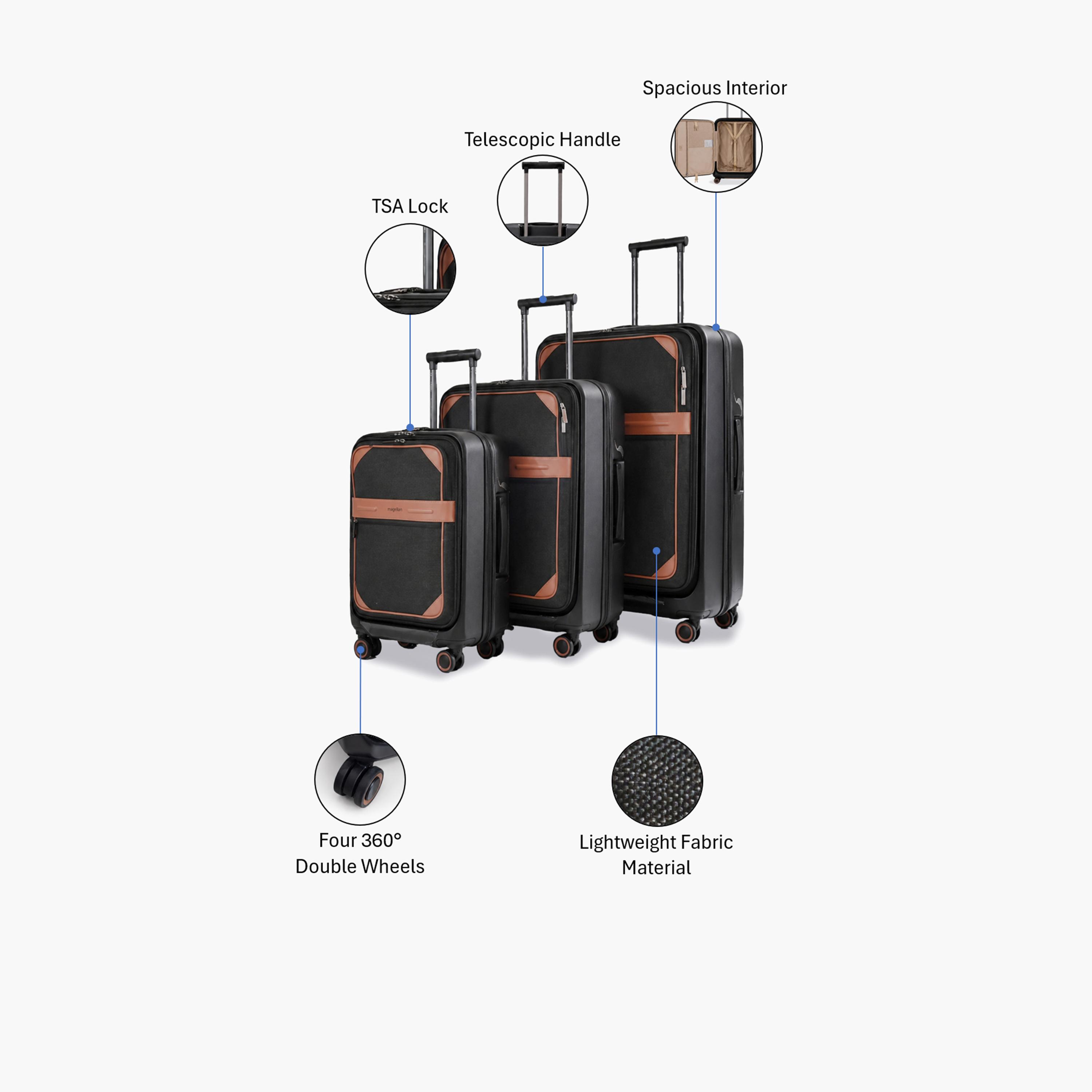 Magellan Set of 3 Polycarbonate with ABS Soft-Sided 4-Wheeler Spinner Trolley Bags with TSA Lock-travel-luggagesandbags-luggage-image-2