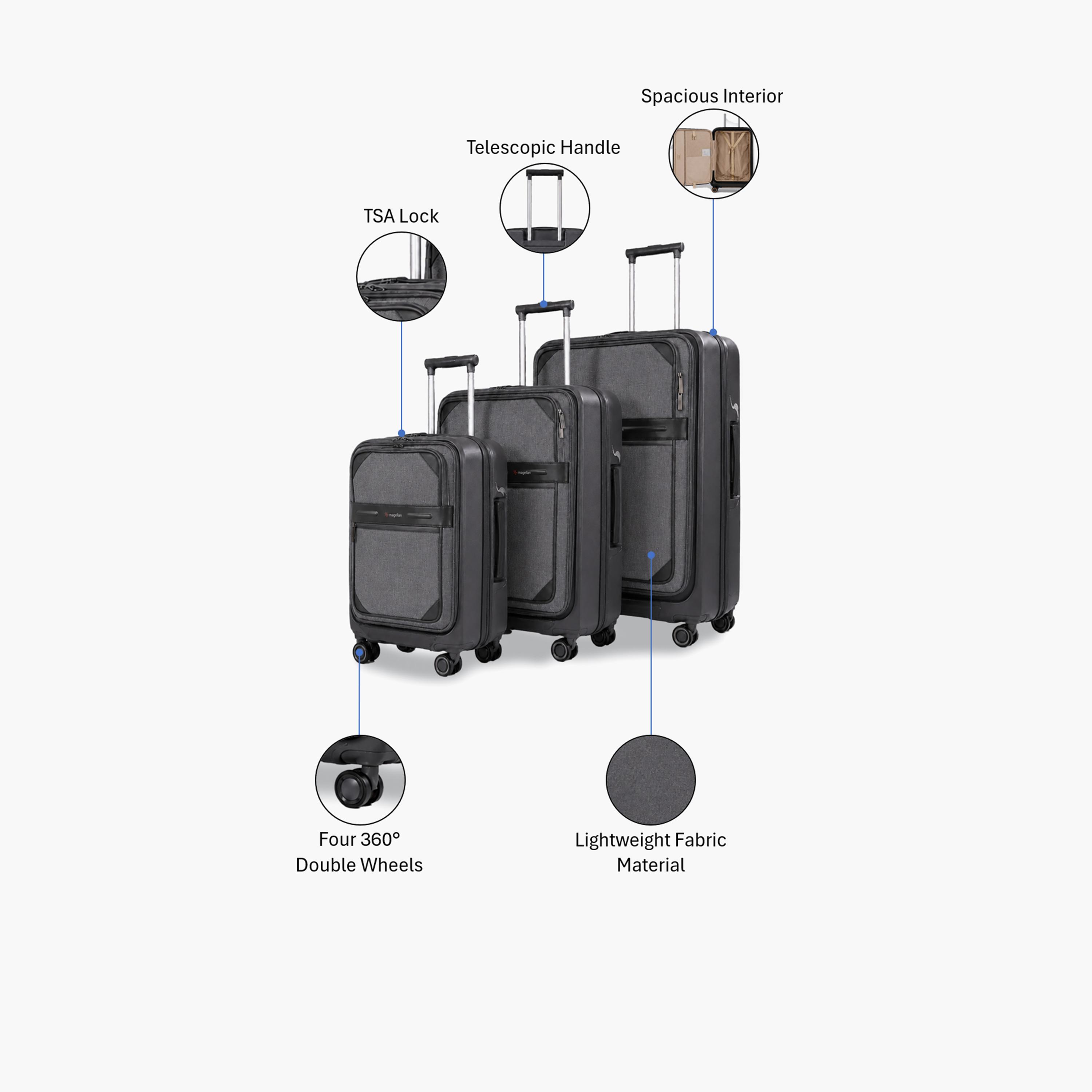 Magellan Set of 3 Polycarbonate with ABS Soft-Sided 4-Wheeler Spinner Trolley Bags with TSA Lock-travel-luggagesandbags-luggage-image-2