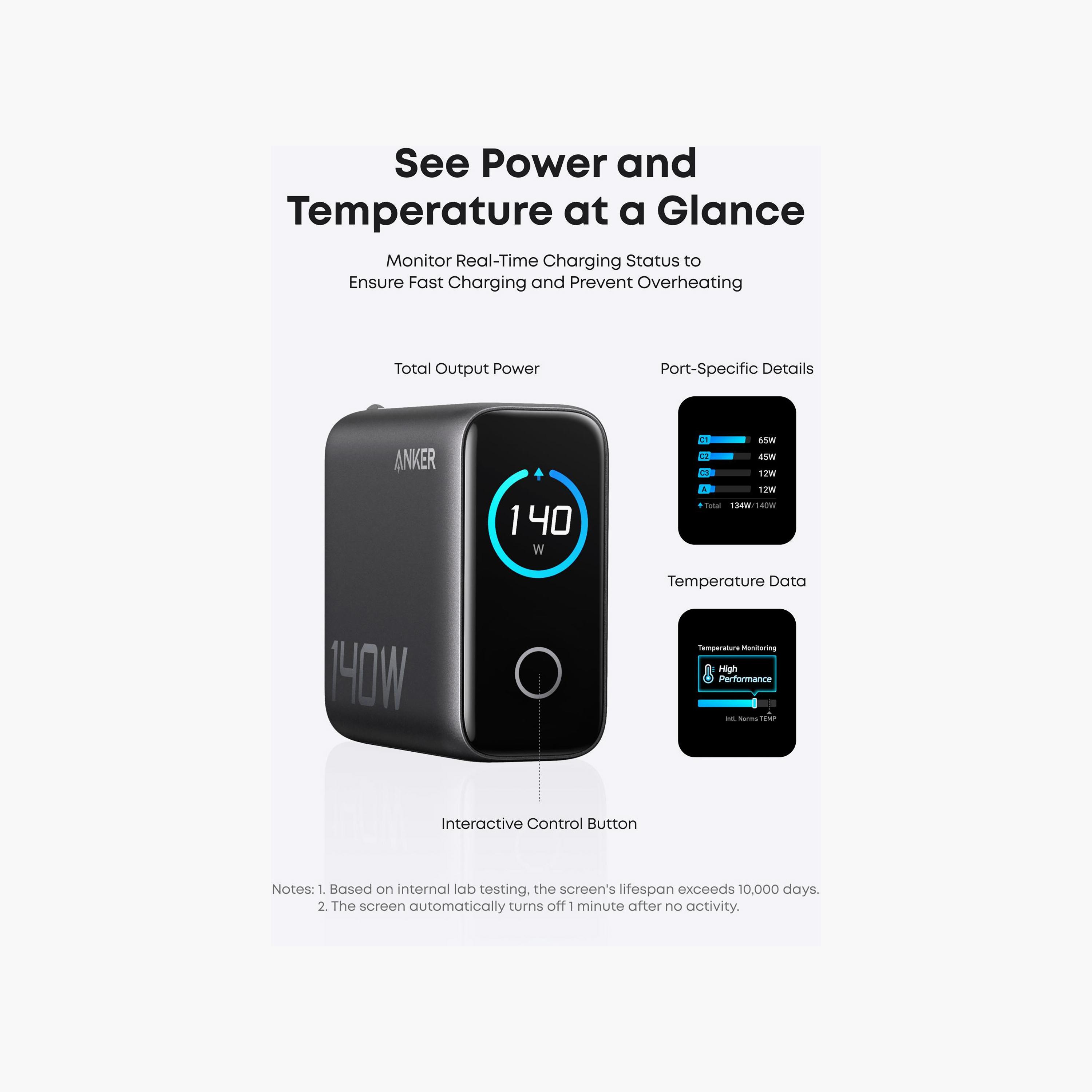 شاحن 140W بـ 4 منافذ USB-C PD 3.1 رمادي داكن من أنكر | B2697GZ1-PROMO_EMAX_AE_ENBD_131026-image-3