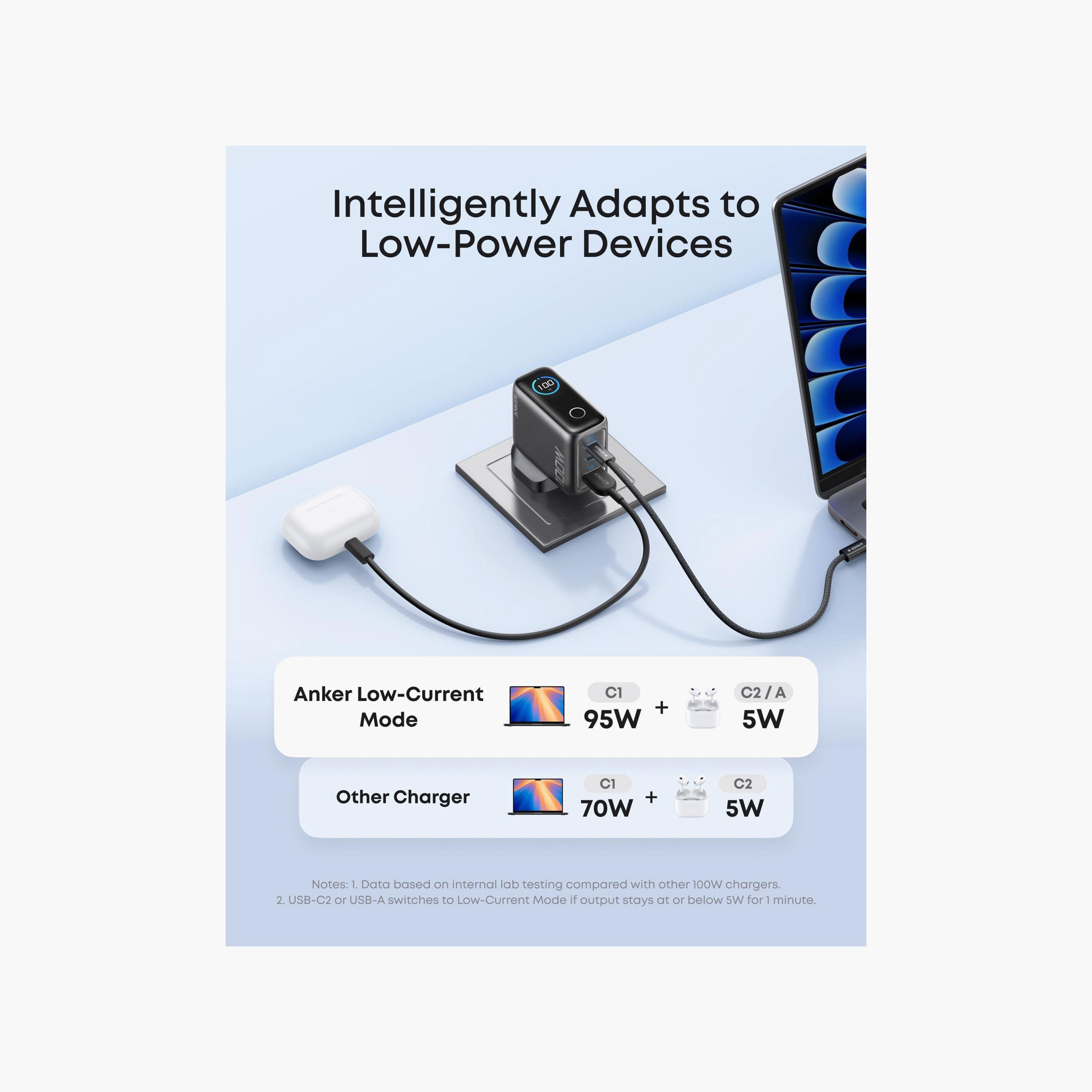 Anker Charger 100W 3 Ports Dark Gray | B121BKZ1-electronics-accessories-mobileaccesories-image-7