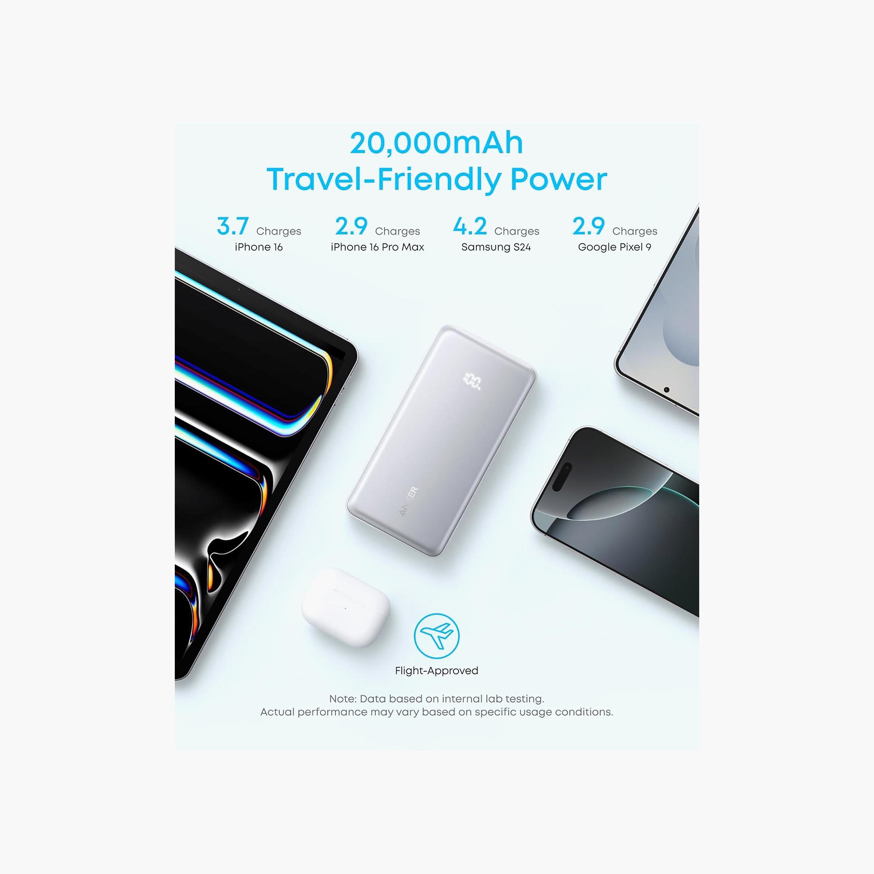 باور بانك 20000 مللي أمبير 22.5 واط بكابل USB-C مدمج أسود من أنكر زولو | A110EH11-PROMO_EMAX_AE_ENBD_131026-image-4