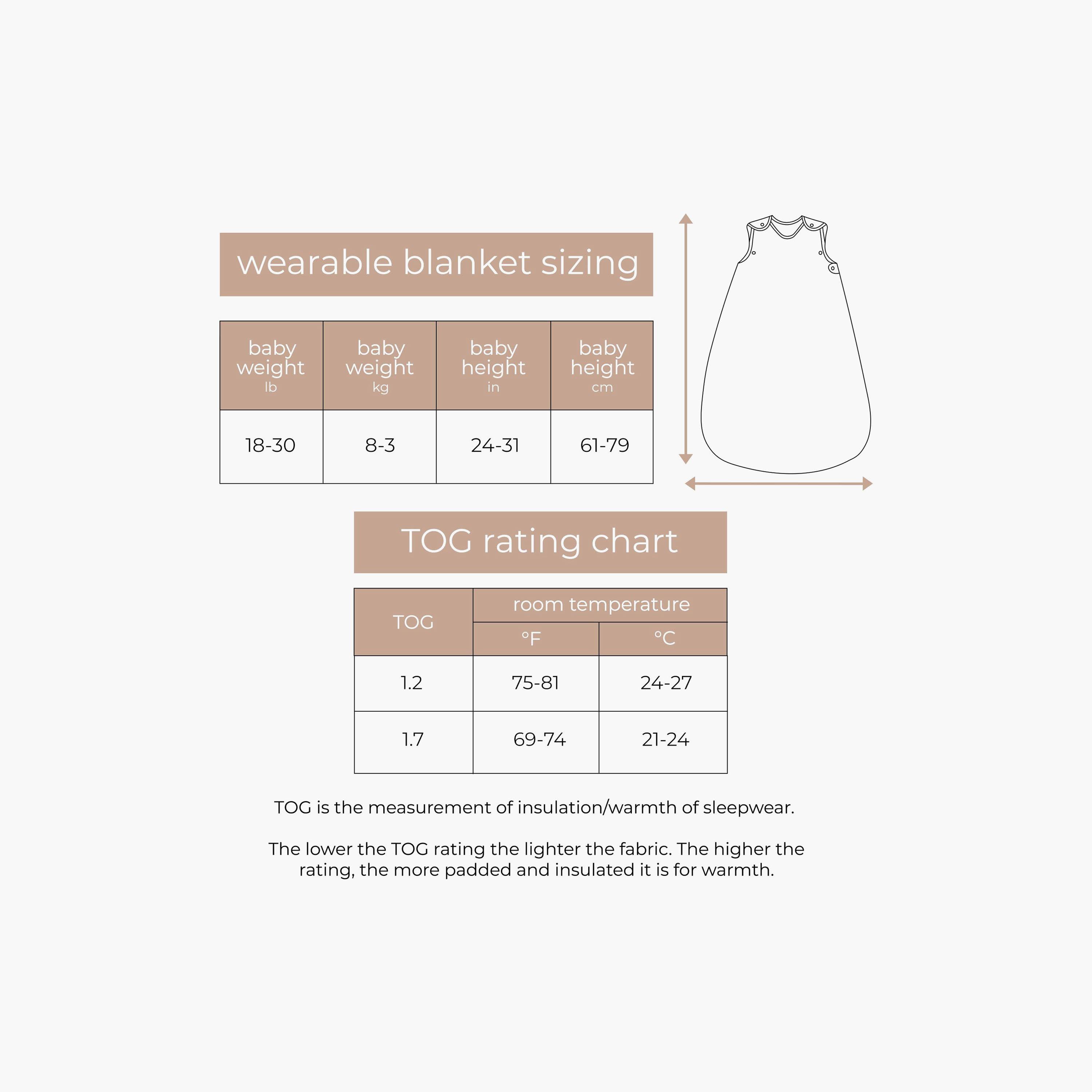بطانية قابلة للارتداء للأطفال مع جدول تقييم TOG من 0-9 أشهر من كرين بيبي-baby-nursery-blanketsandswaddles-swaddlesandsleepingbags-image-6