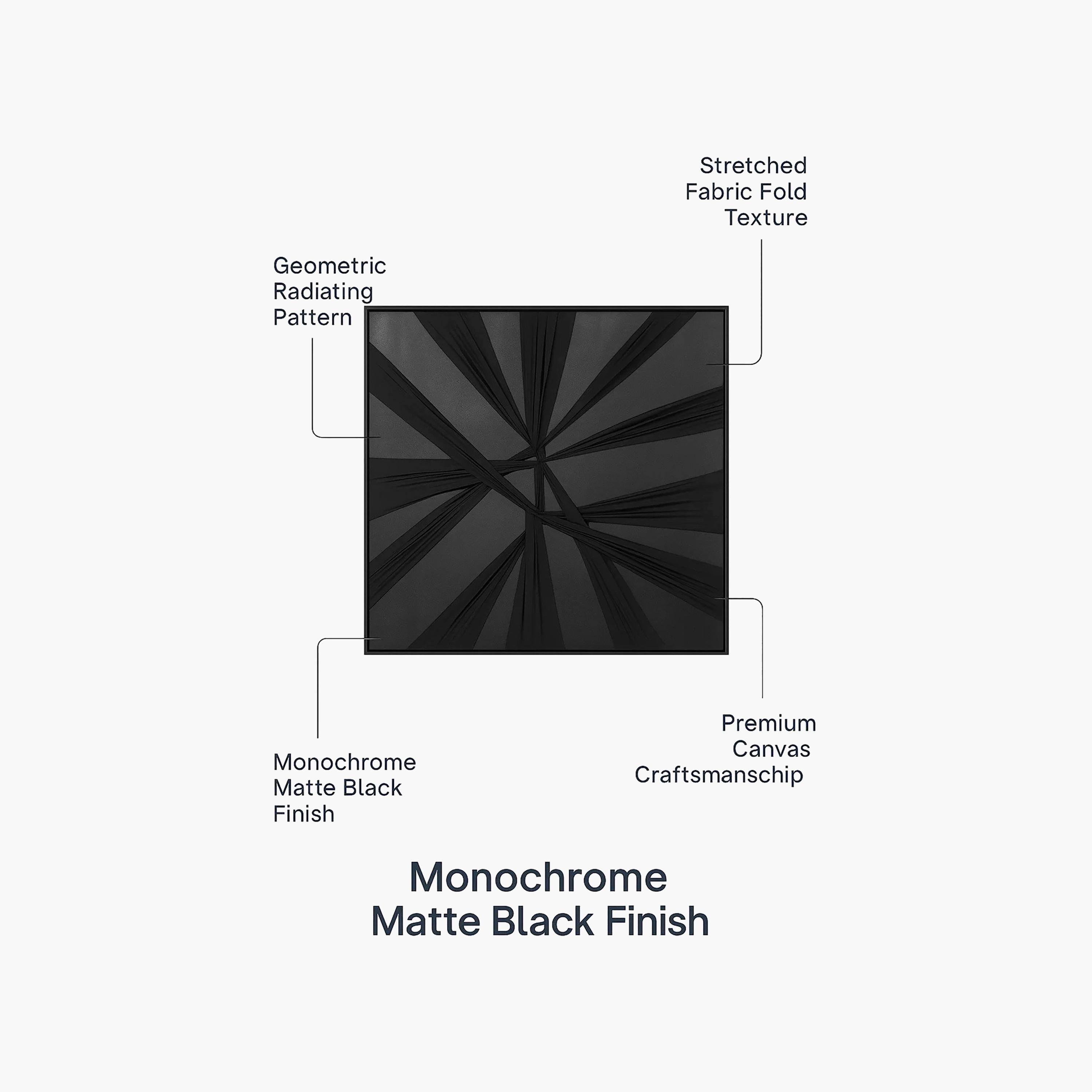 Maria Homes Black Canvas Abstract Wall Art-household-walldecorandmirrors-wallart-image-4