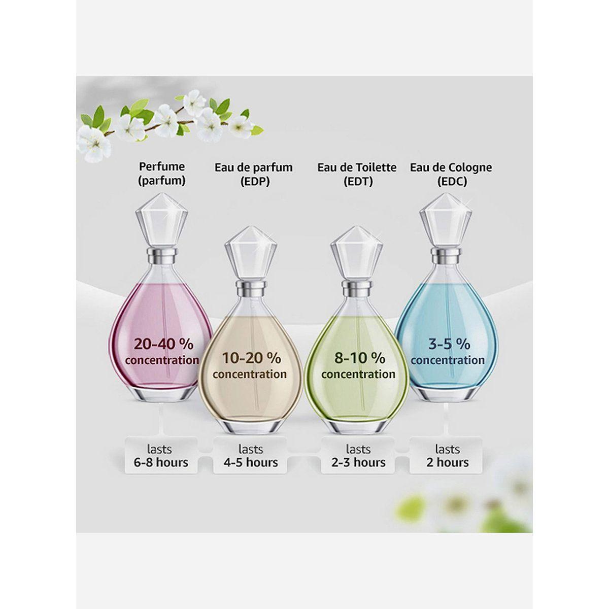 Elizabeth Arden Provocative Woman Eau De Parfum, 100ml-beautyandpersonalcare-fragrance-women-image-5