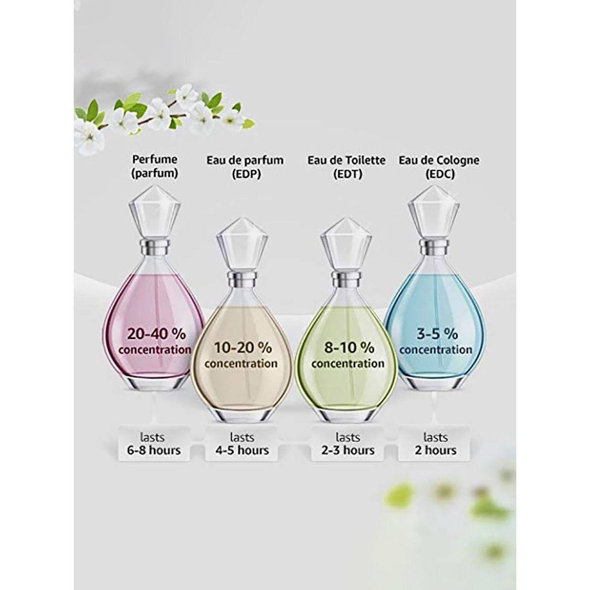 عطر لو ديسي، أو دو تواليت، للنساء - 50 مل-beautyandpersonalcare-fragrance-women-image-5