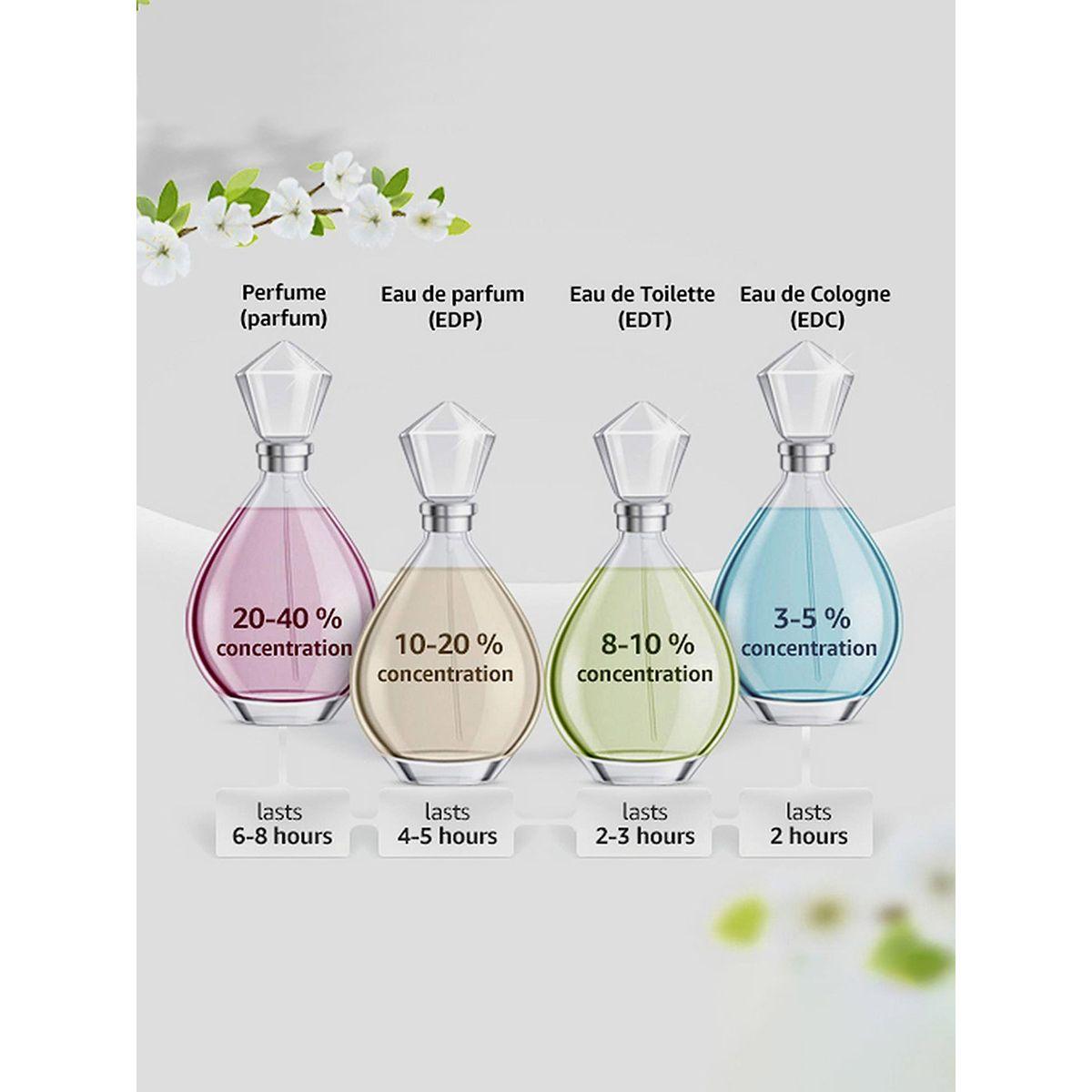 Pleats Please EDT 50Ml-beautyandpersonalcare-fragrance-women-image-2