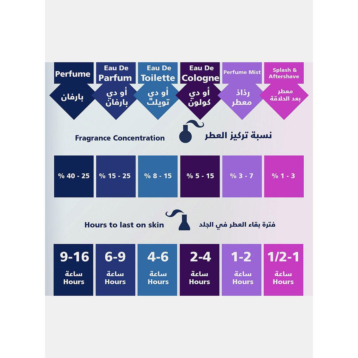 عطر لوف اوف بينك، أو دو تواليت، 90 مل-beautyandpersonalcare-fragrance-women-image-3