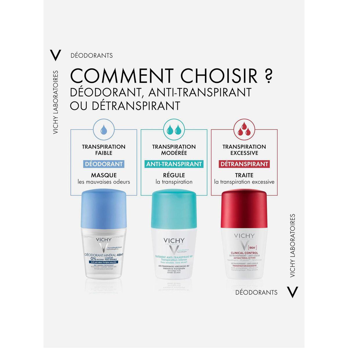 Vichy Stress Resist Anti-Perspirant Intensive Treatment 72HR Roll-On-beautyandpersonalcare-fragrance-men-image-4