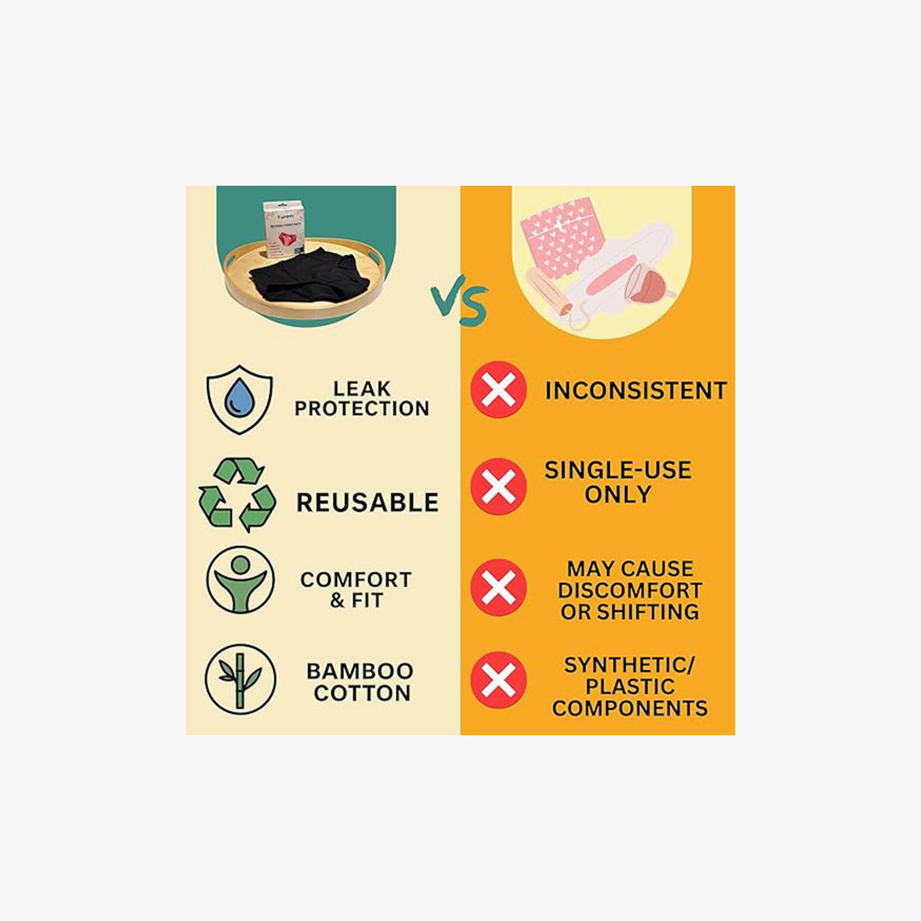 Eco-Friendly Reusable Bamboo Cotton Period Panty Underwear (Pack of 2) | Soft, Comfortable & Protective-women-clothing-maternity-lingerie-panties-image-5