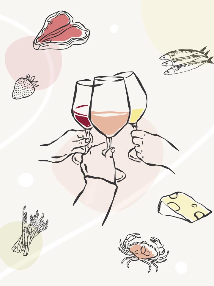 Wein passend zu Essen