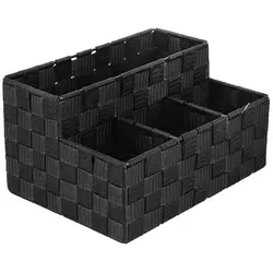 Desktop Organization